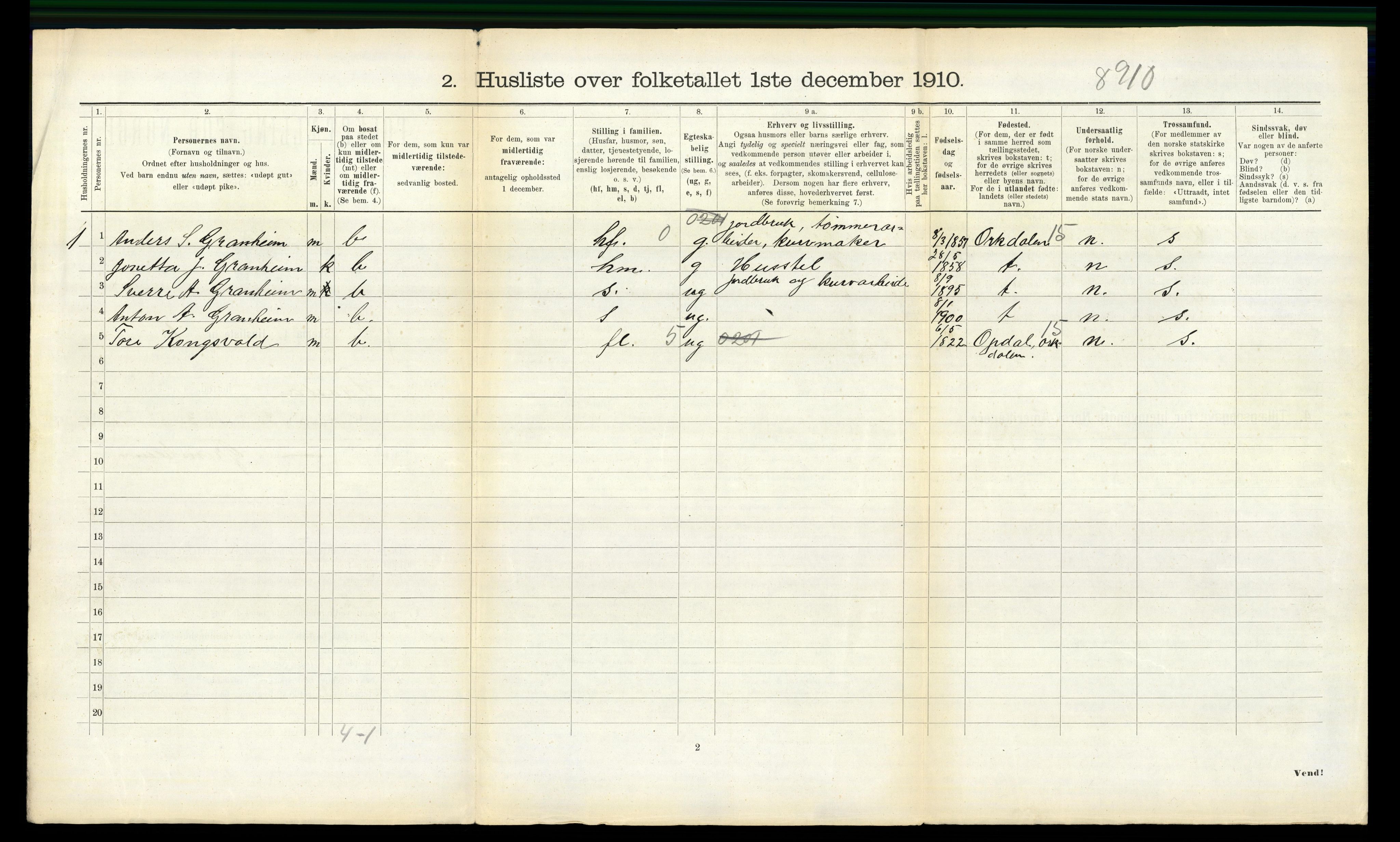 RA, 1910 census for Frosta, 1910, p. 232