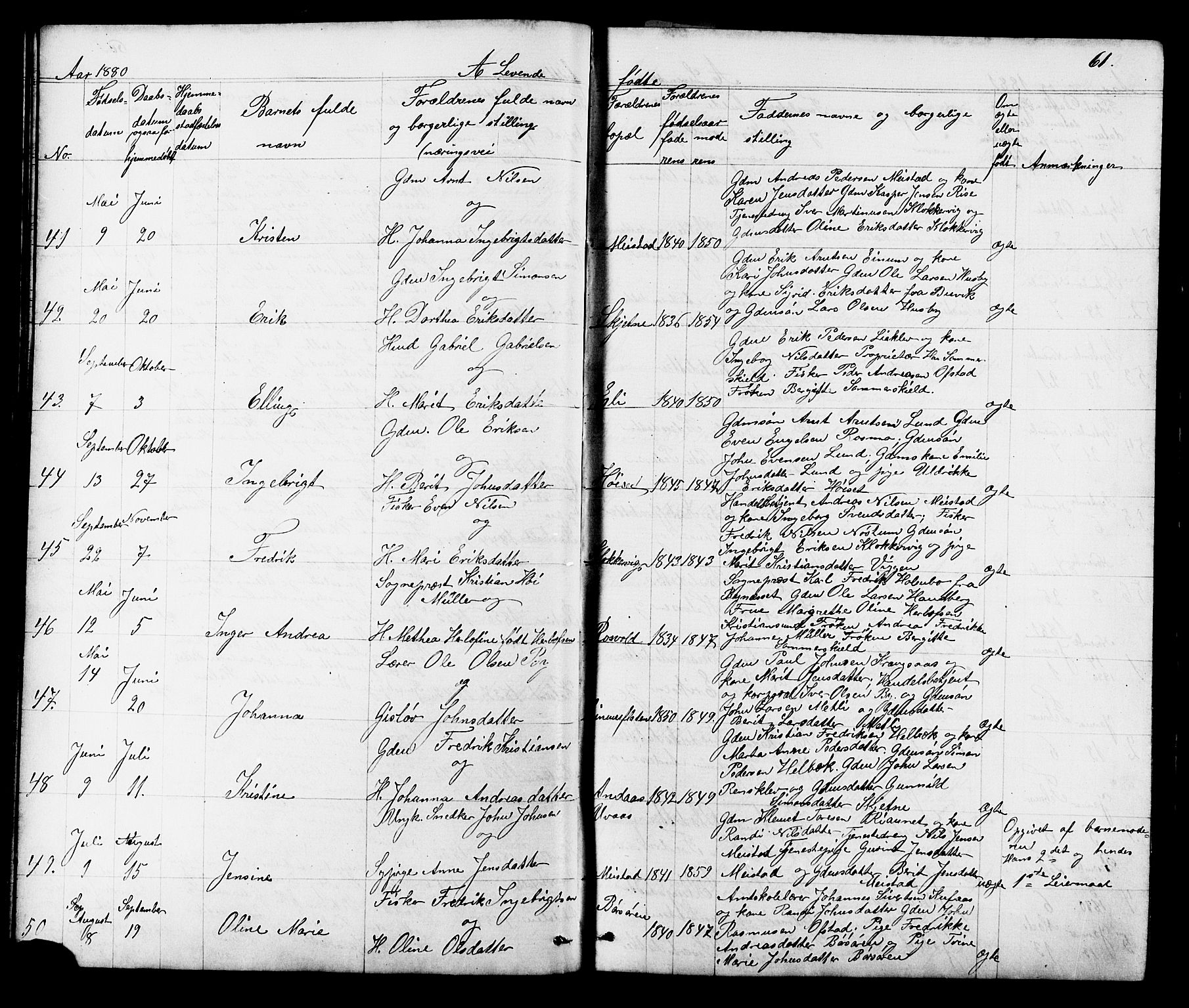 Ministerialprotokoller, klokkerbøker og fødselsregistre - Sør-Trøndelag, SAT/A-1456/665/L0777: Parish register (copy) no. 665C02, 1867-1915, p. 61