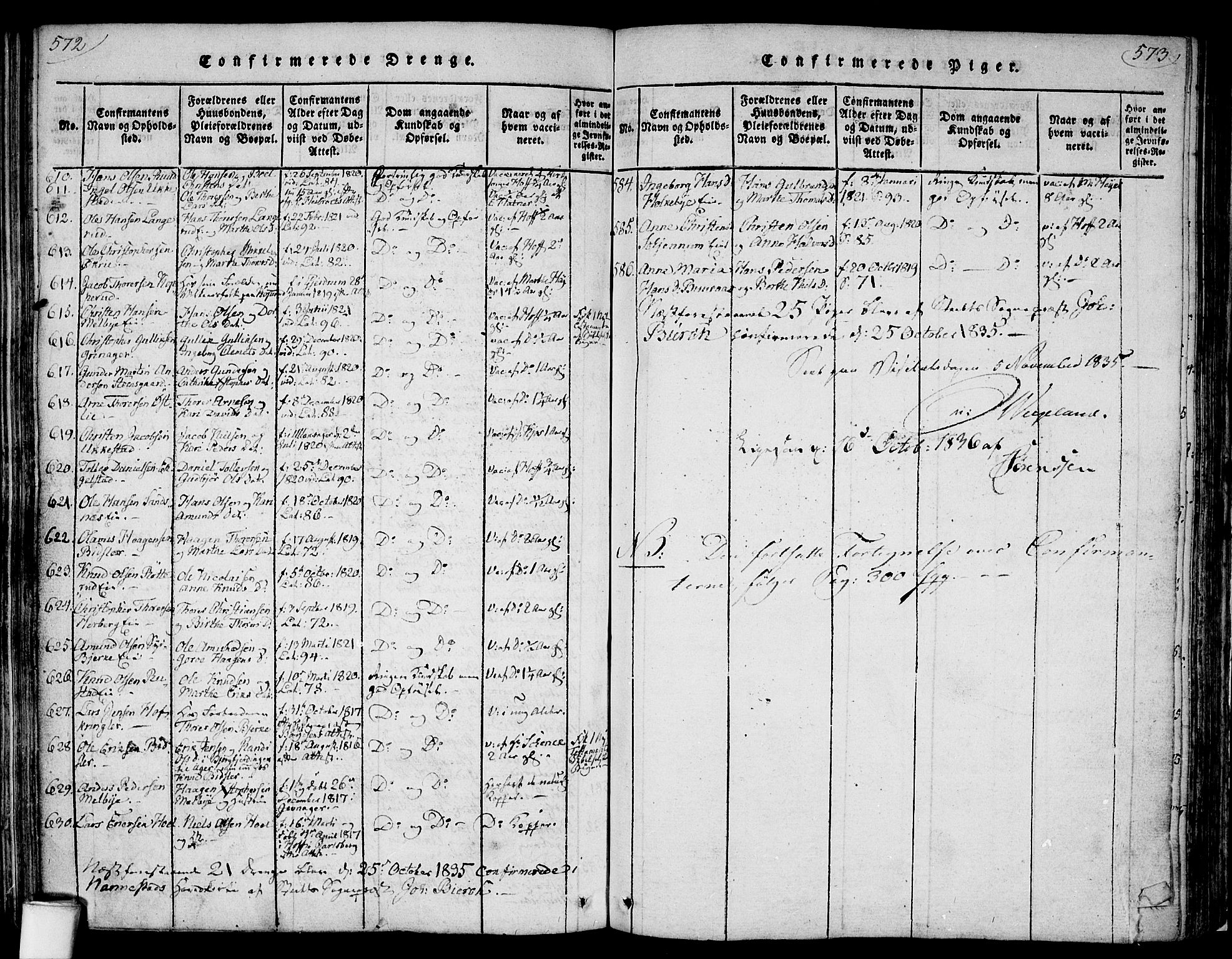 Nannestad prestekontor Kirkebøker, SAO/A-10414a/F/Fa/L0009: Parish register (official) no. I 9, 1815-1840, p. 572-573