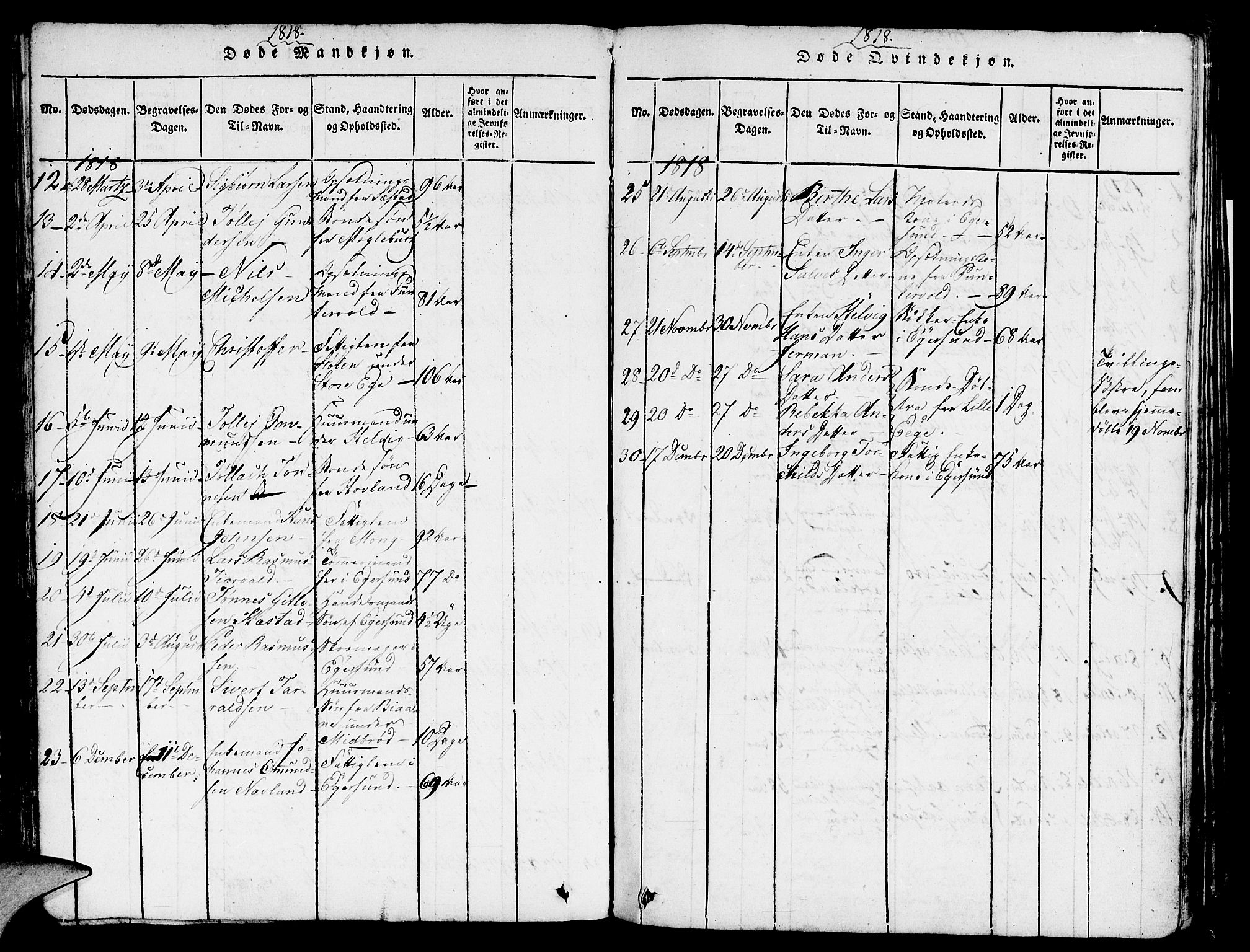 Eigersund sokneprestkontor, AV/SAST-A-101807/S08/L0007: Parish register (official) no. A 7, 1815-1827