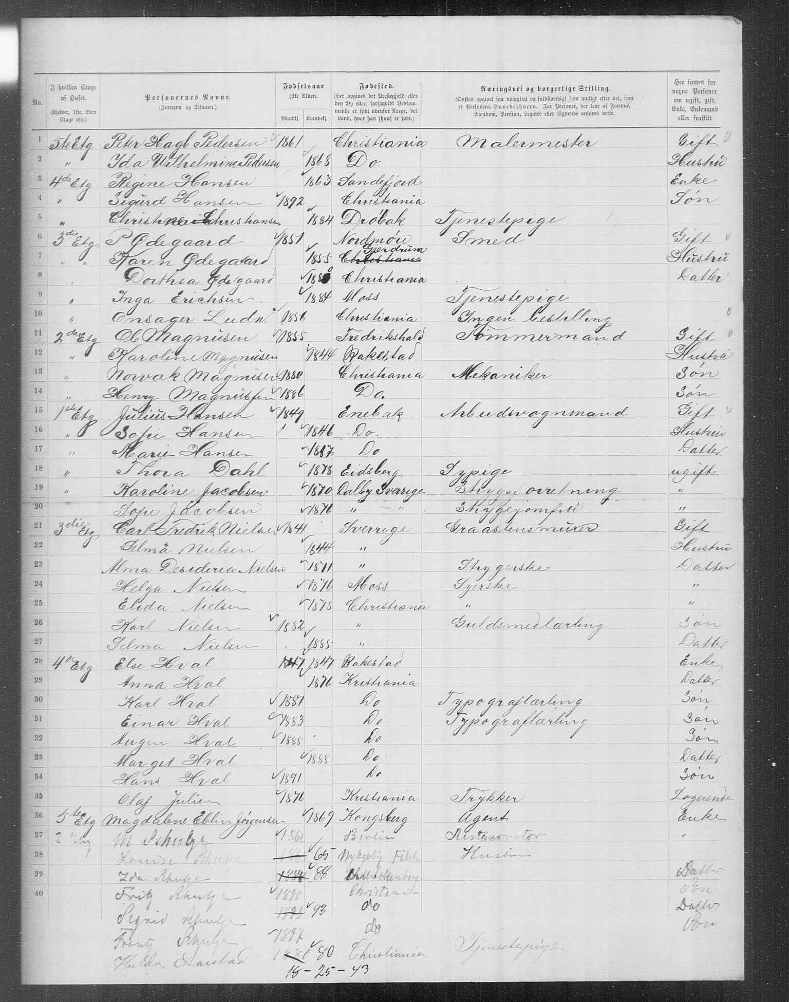 OBA, Municipal Census 1899 for Kristiania, 1899, p. 14768