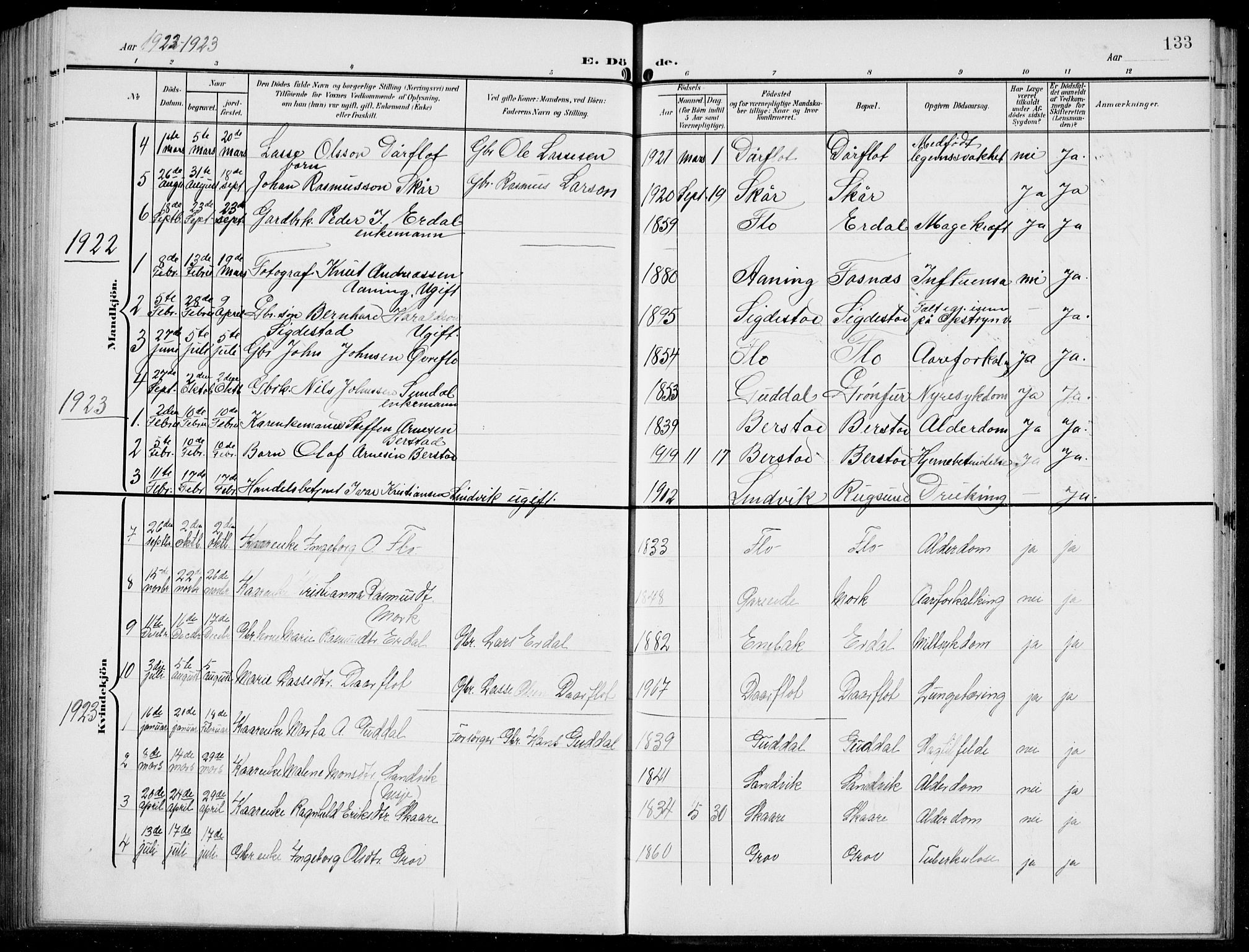 Stryn Sokneprestembete, AV/SAB-A-82501: Parish register (copy) no. C 4, 1905-1936, p. 133