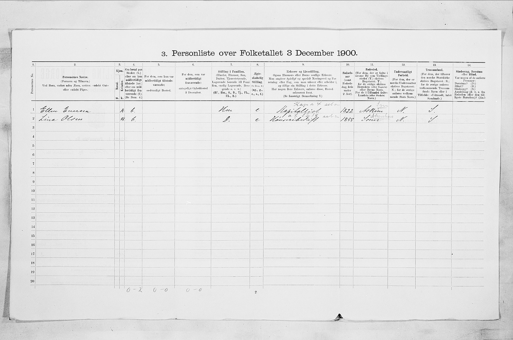 SAO, 1900 census for Hølen, 1900