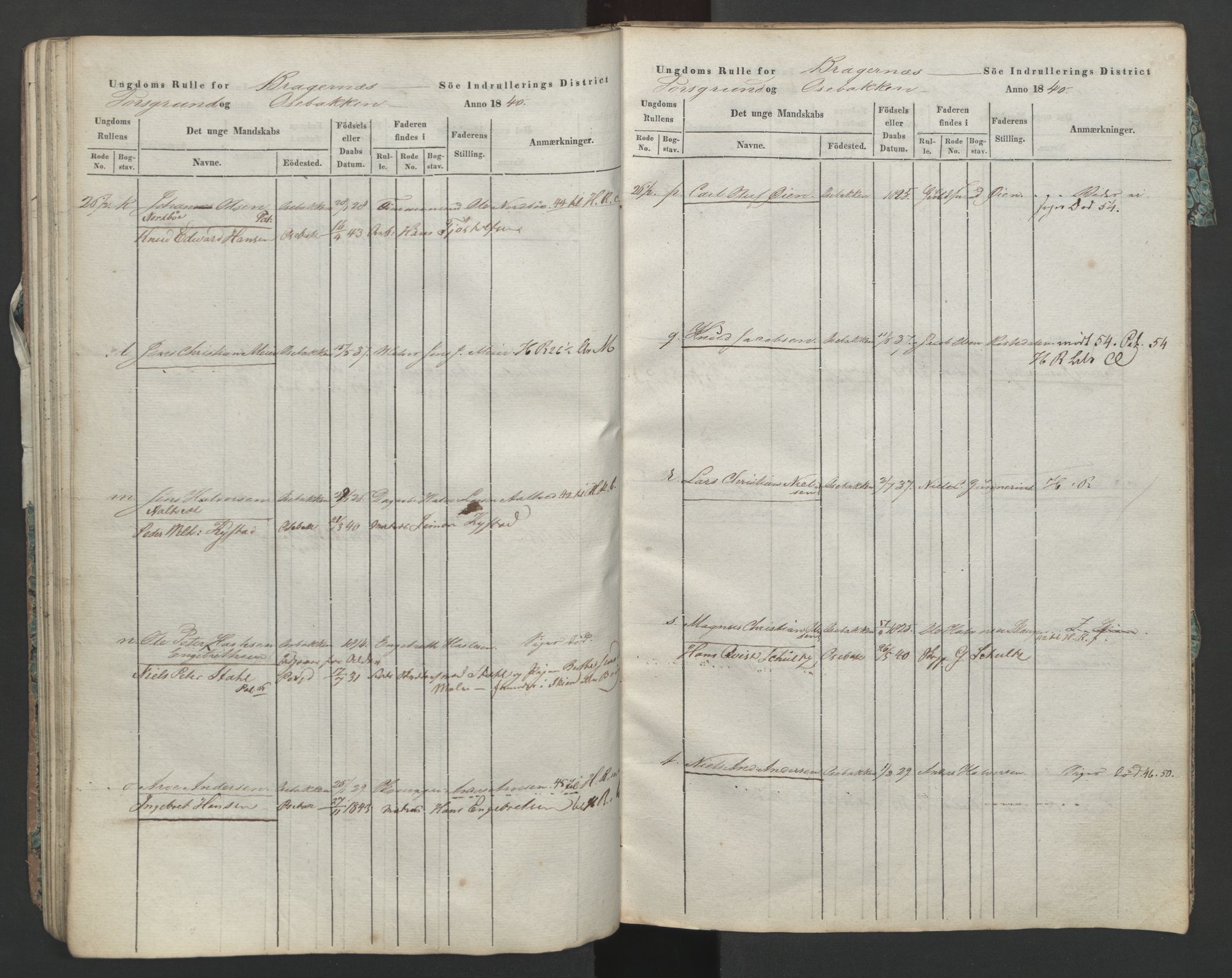 Porsgrunn innrulleringskontor, AV/SAKO-A-829/F/Fa/L0002: Ungdomsrulle, 1840, p. 43