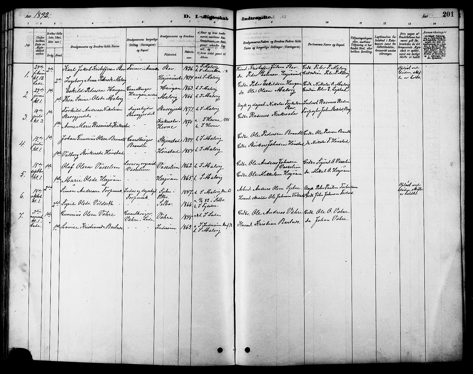 Ministerialprotokoller, klokkerbøker og fødselsregistre - Sør-Trøndelag, SAT/A-1456/616/L0423: Parish register (copy) no. 616C06, 1878-1903, p. 201