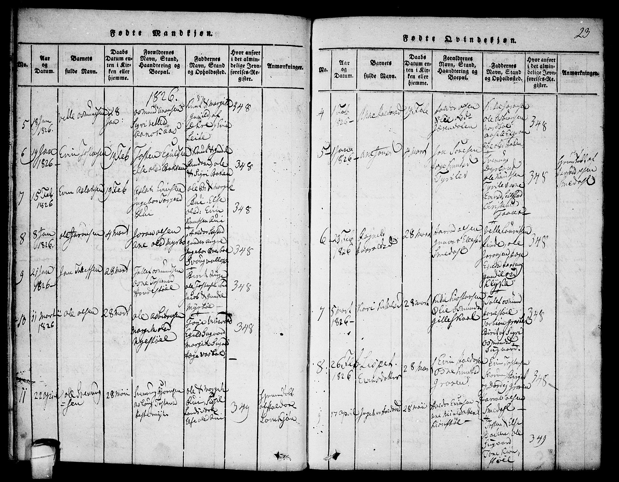 Seljord kirkebøker, SAKO/A-20/F/Fc/L0001: Parish register (official) no. III 1, 1815-1831, p. 23