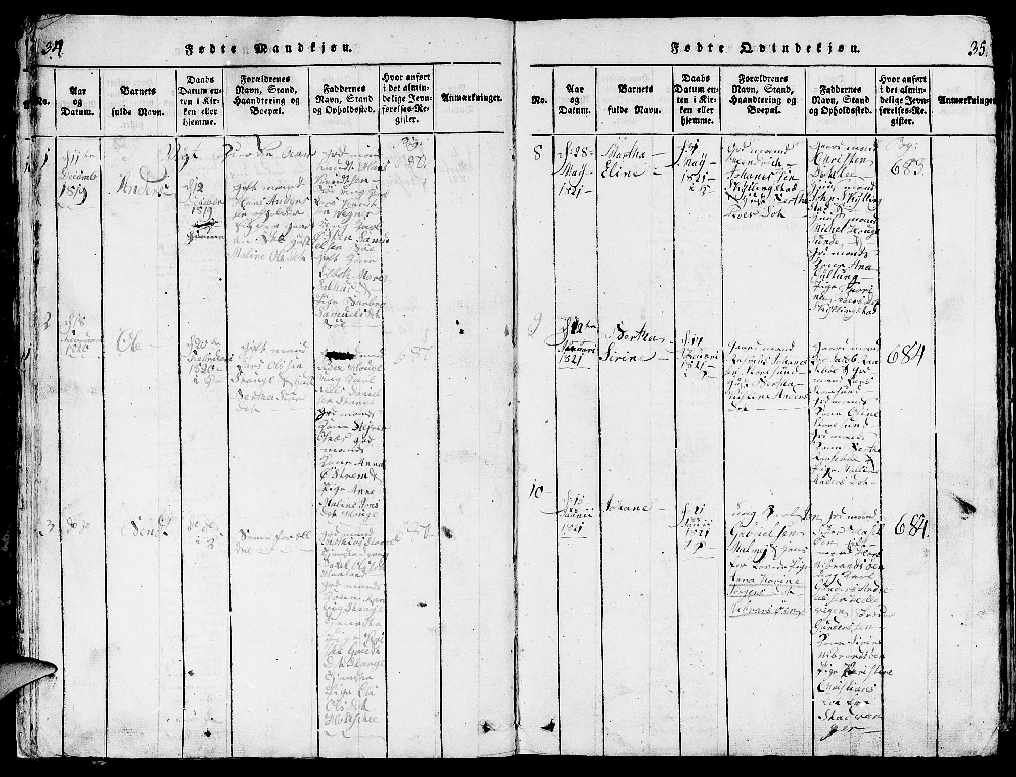 Torvastad sokneprestkontor, AV/SAST-A -101857/H/Ha/Hab/L0001: Parish register (copy) no. B 1 /1, 1817-1835, p. 34-35