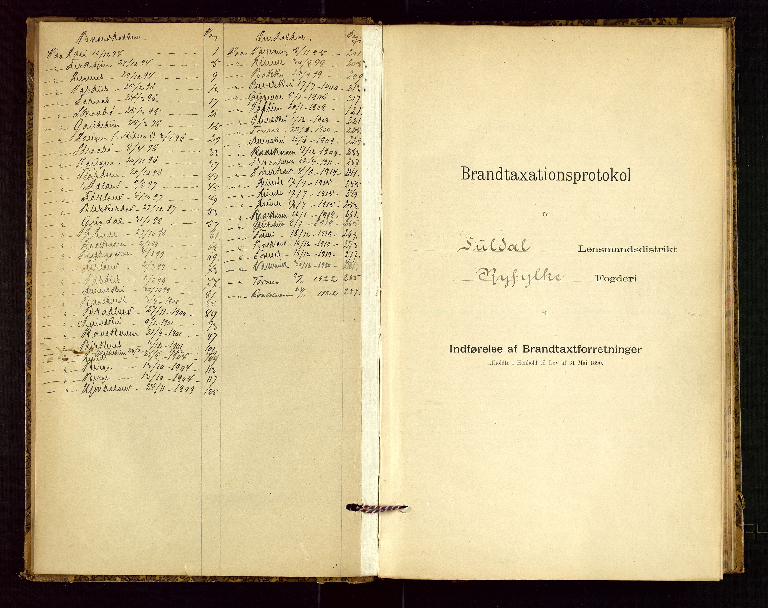 Suldal lensmannskontor, AV/SAST-A-100419/Gob/L0001: "Brandtaxationsprotokol", 1894-1923