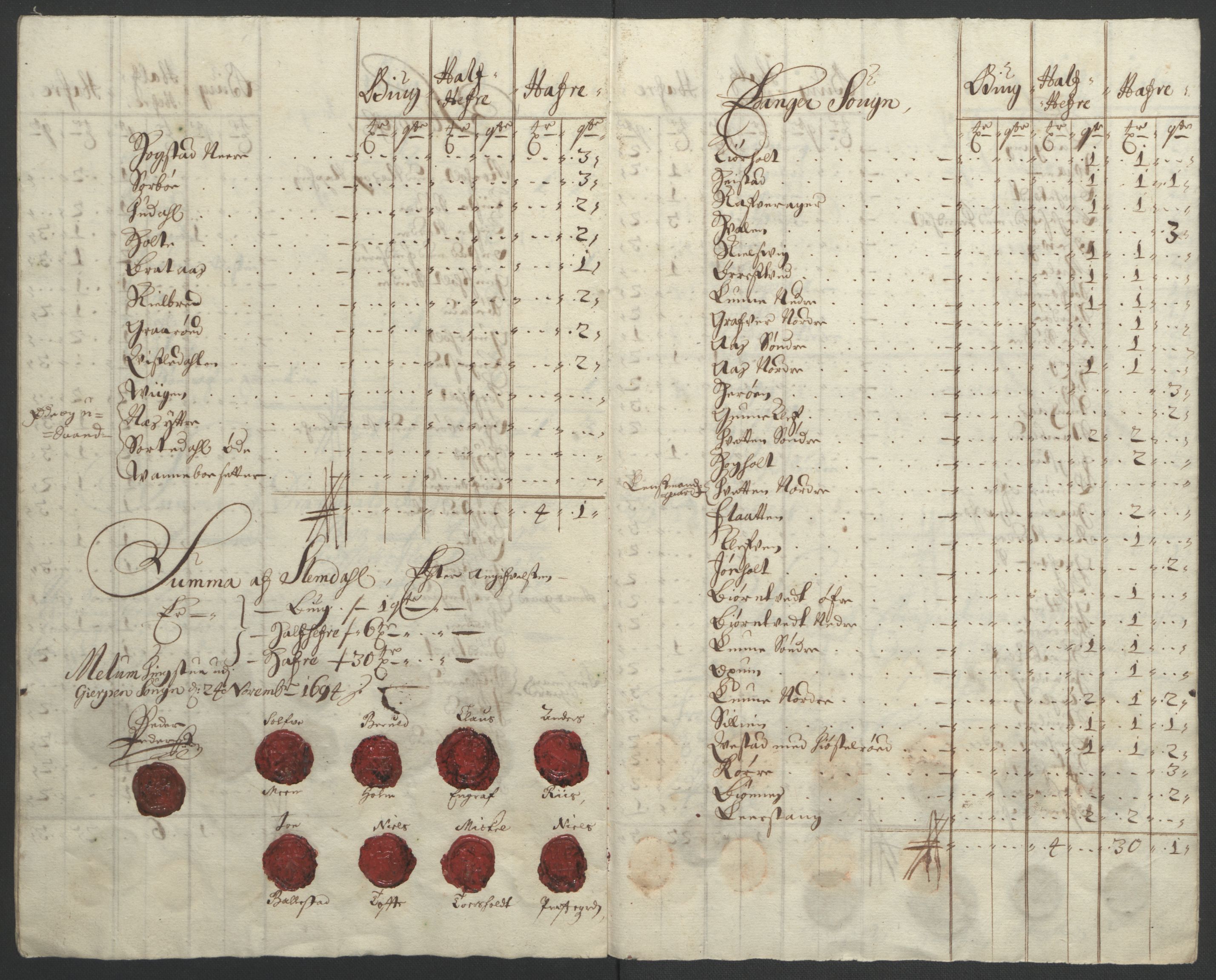 Rentekammeret inntil 1814, Reviderte regnskaper, Fogderegnskap, AV/RA-EA-4092/R36/L2092: Fogderegnskap Øvre og Nedre Telemark og Bamble, 1694, p. 181