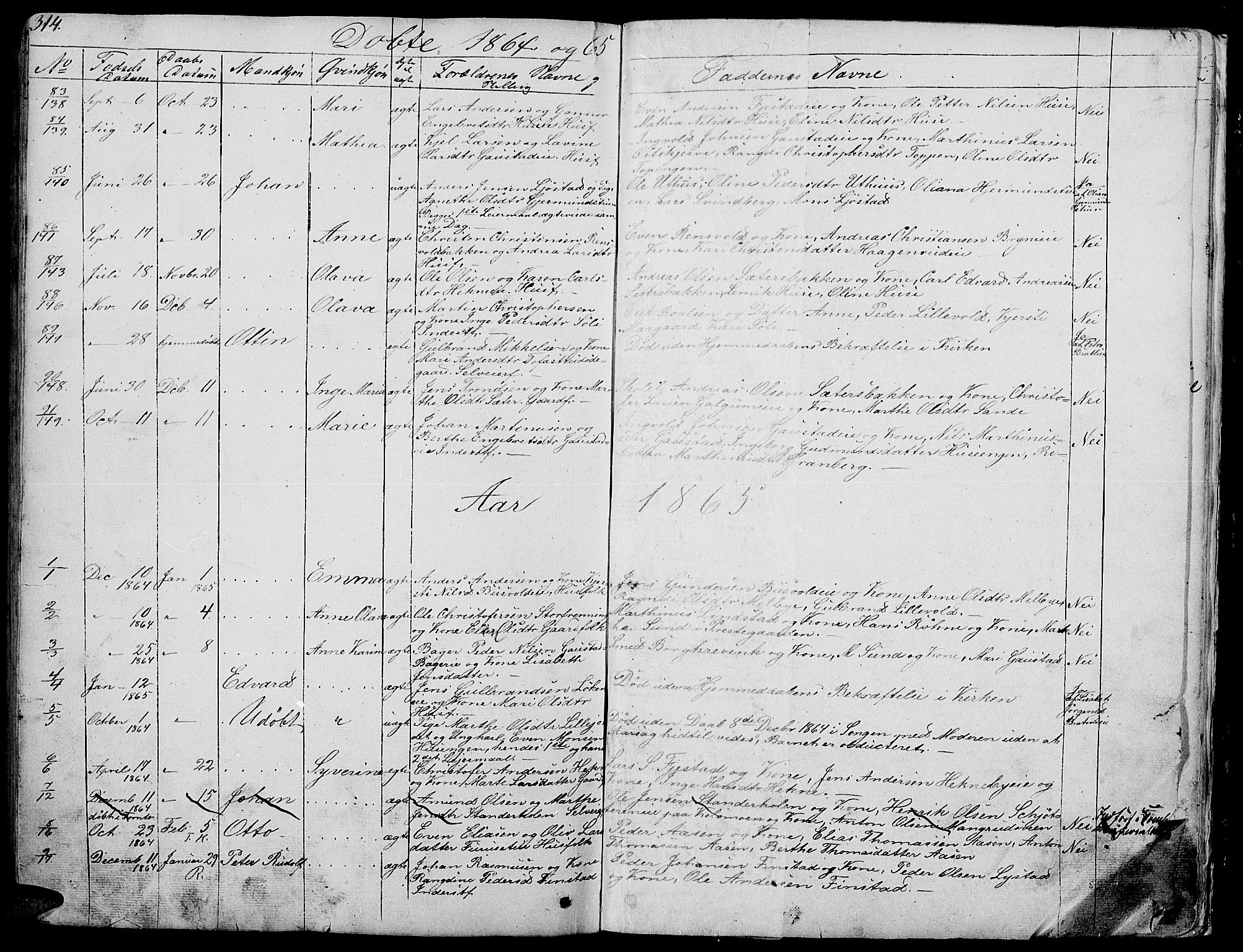 Romedal prestekontor, SAH/PREST-004/L/L0009: Parish register (copy) no. 9, 1846-1866, p. 314
