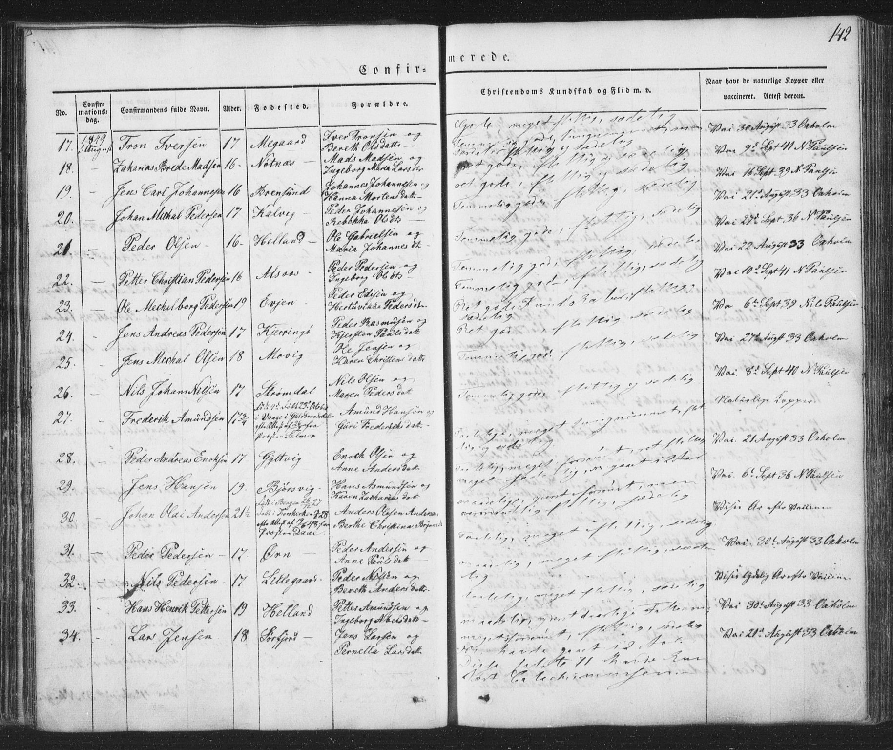 Ministerialprotokoller, klokkerbøker og fødselsregistre - Nordland, AV/SAT-A-1459/853/L0769: Parish register (official) no. 853A08, 1836-1856, p. 142