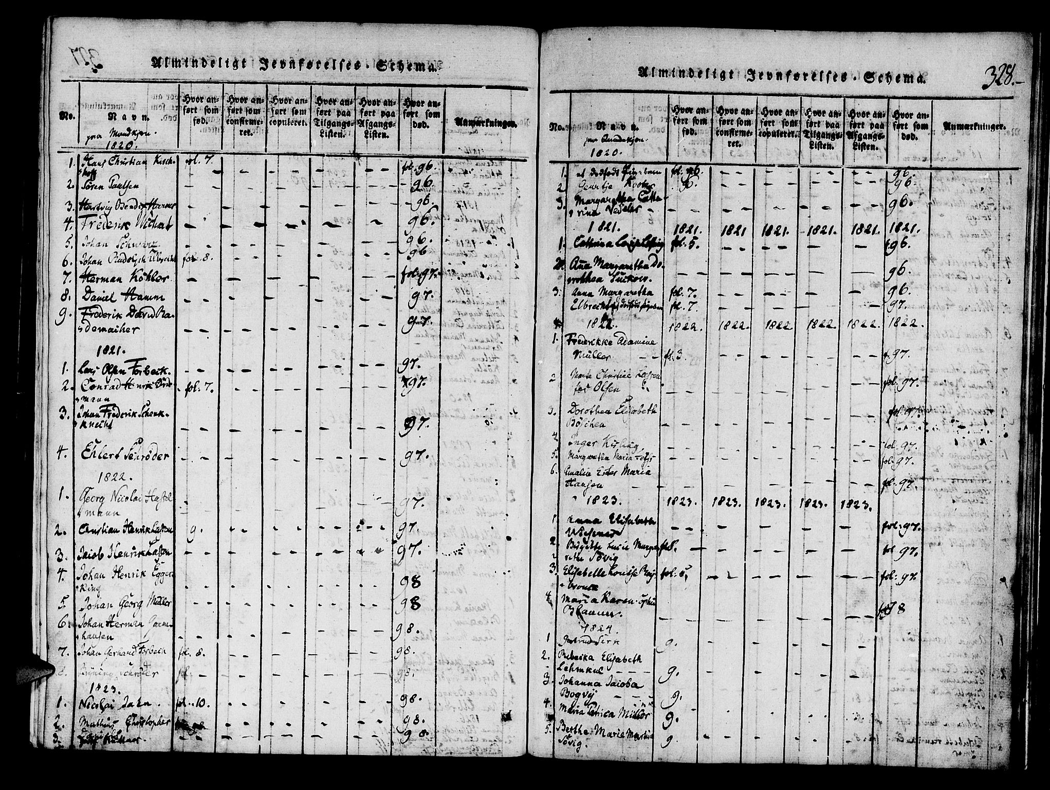 Mariakirken Sokneprestembete, AV/SAB-A-76901/H/Haa/L0005: Parish register (official) no. A 5, 1815-1845, p. 328
