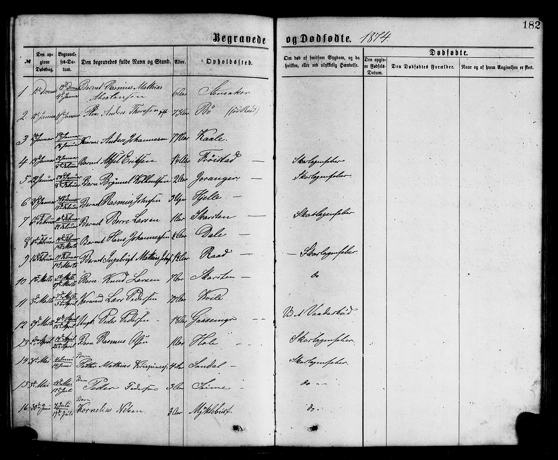 Gloppen sokneprestembete, AV/SAB-A-80101/H/Hab/Habc/L0001: Parish register (copy) no. C 1, 1872-1896, p. 182