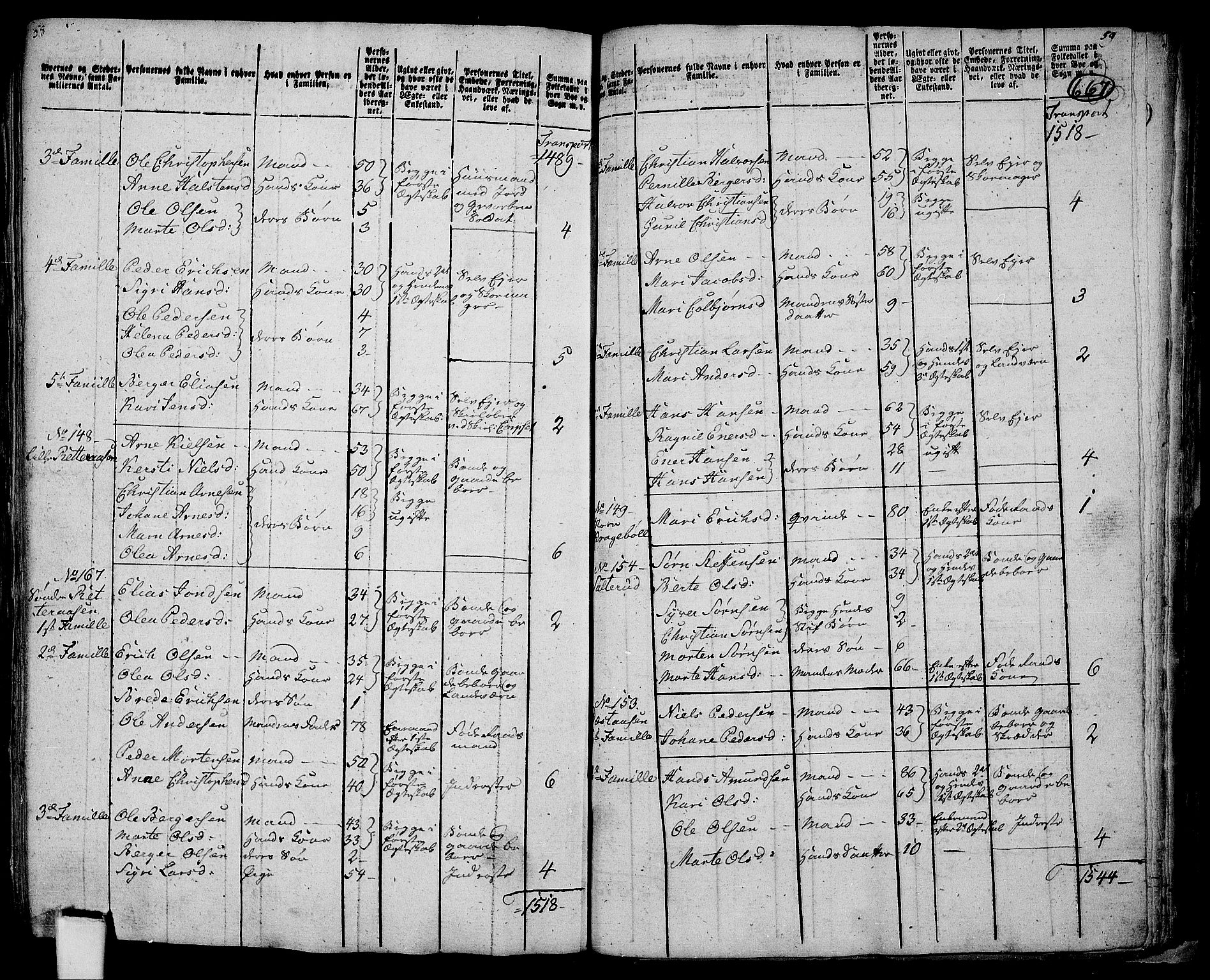 RA, 1801 census for 0424P Hof, 1801, p. 666b-667a