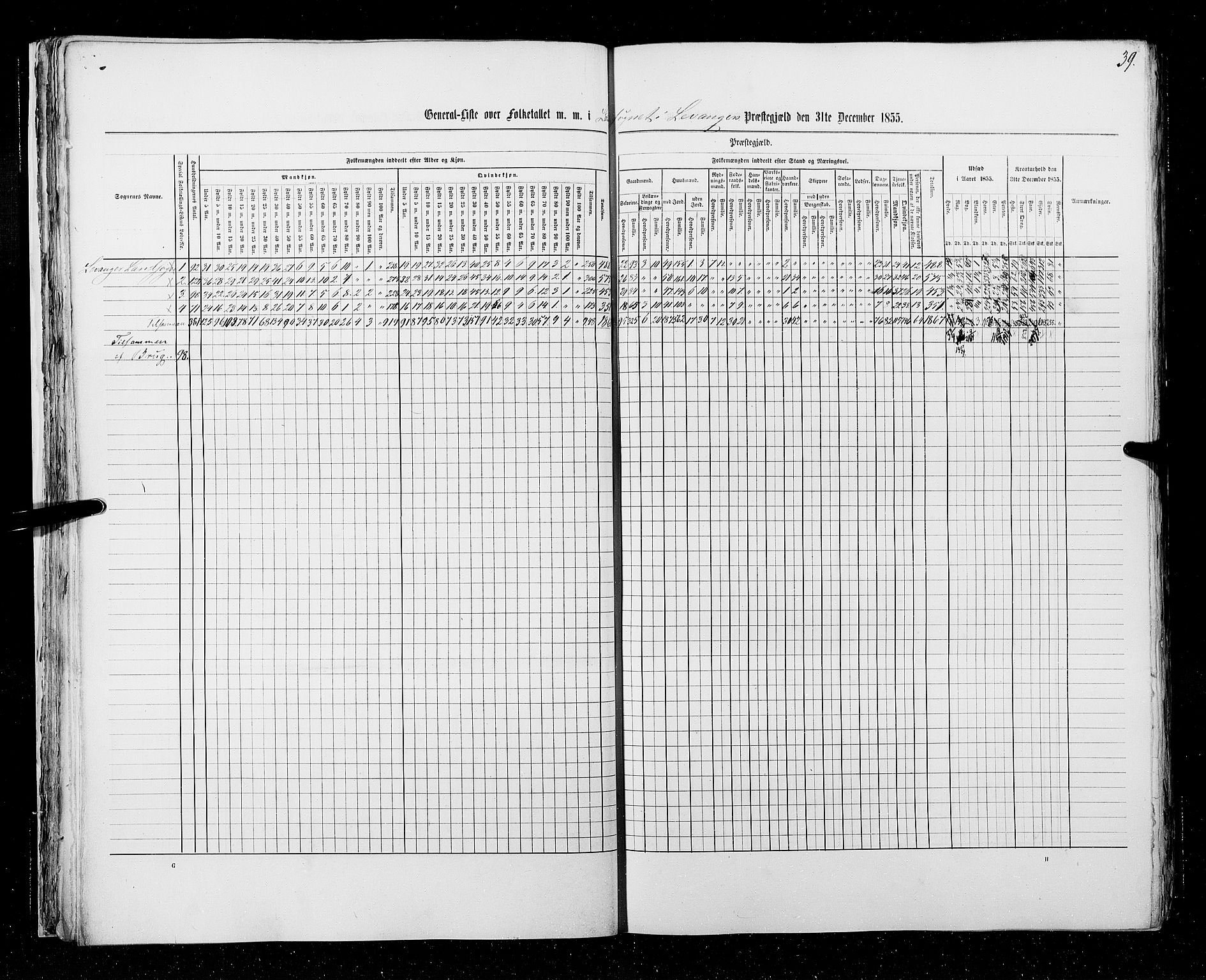 RA, Census 1855, vol. 6A: Nordre Trondhjem amt og Nordland amt, 1855, p. 39