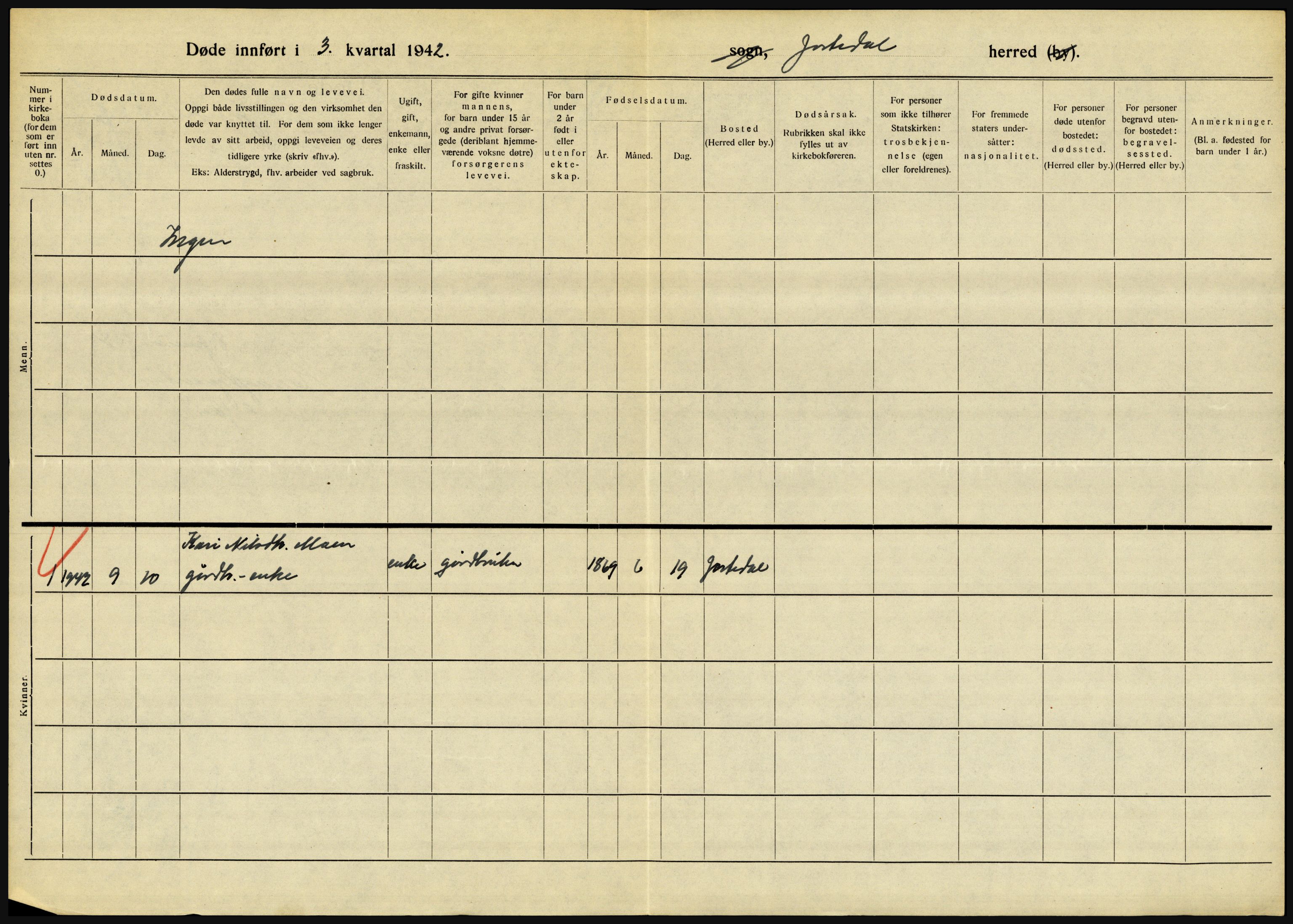 Statistisk sentralbyrå, Sosiodemografiske emner, Befolkning, AV/RA-S-2228/D/Df/Dfe/Dfeb/L0032: Sogn og Fjordane, 1942, p. 240