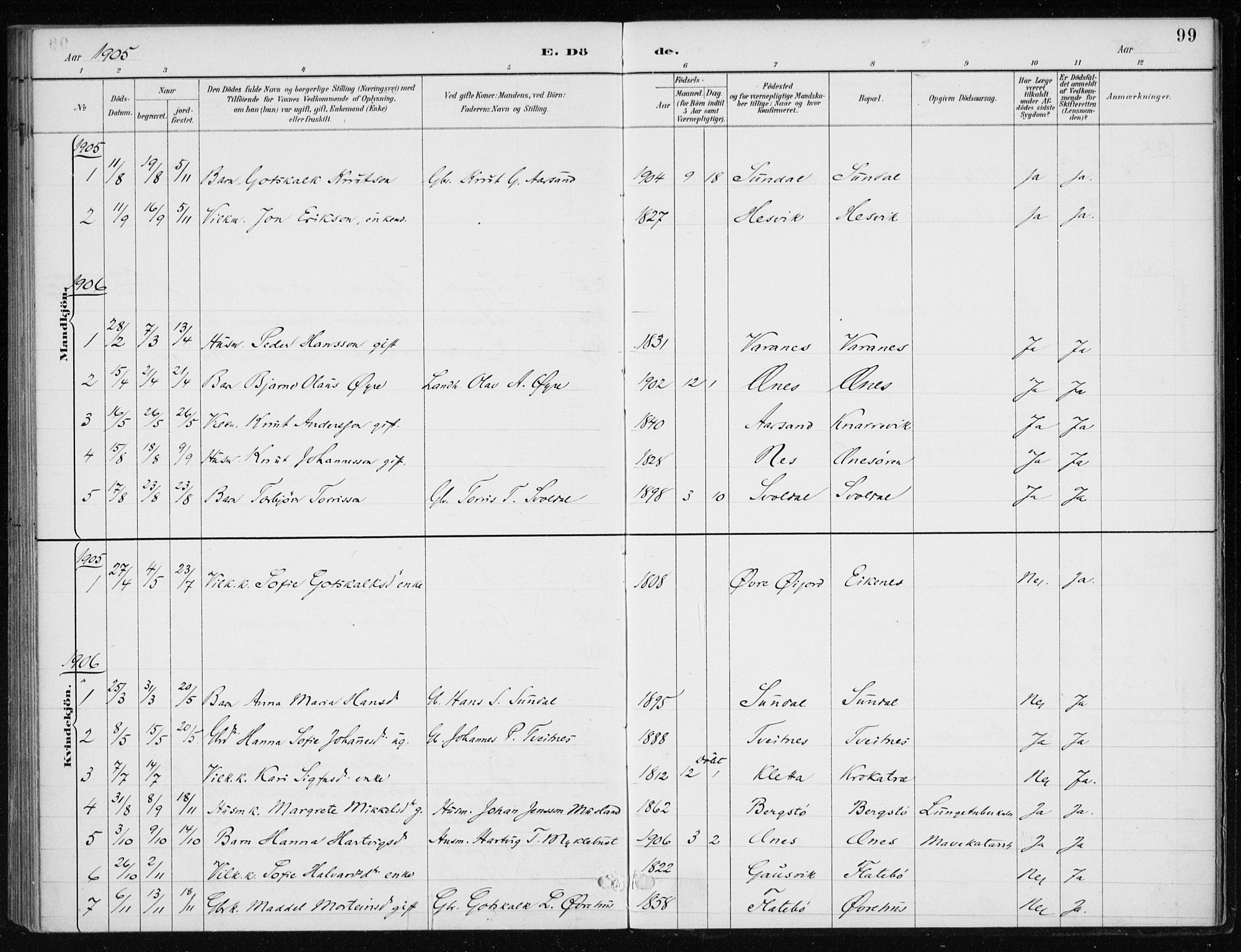 Kvinnherad sokneprestembete, SAB/A-76401/H/Haa: Parish register (official) no. F 1, 1887-1912, p. 99