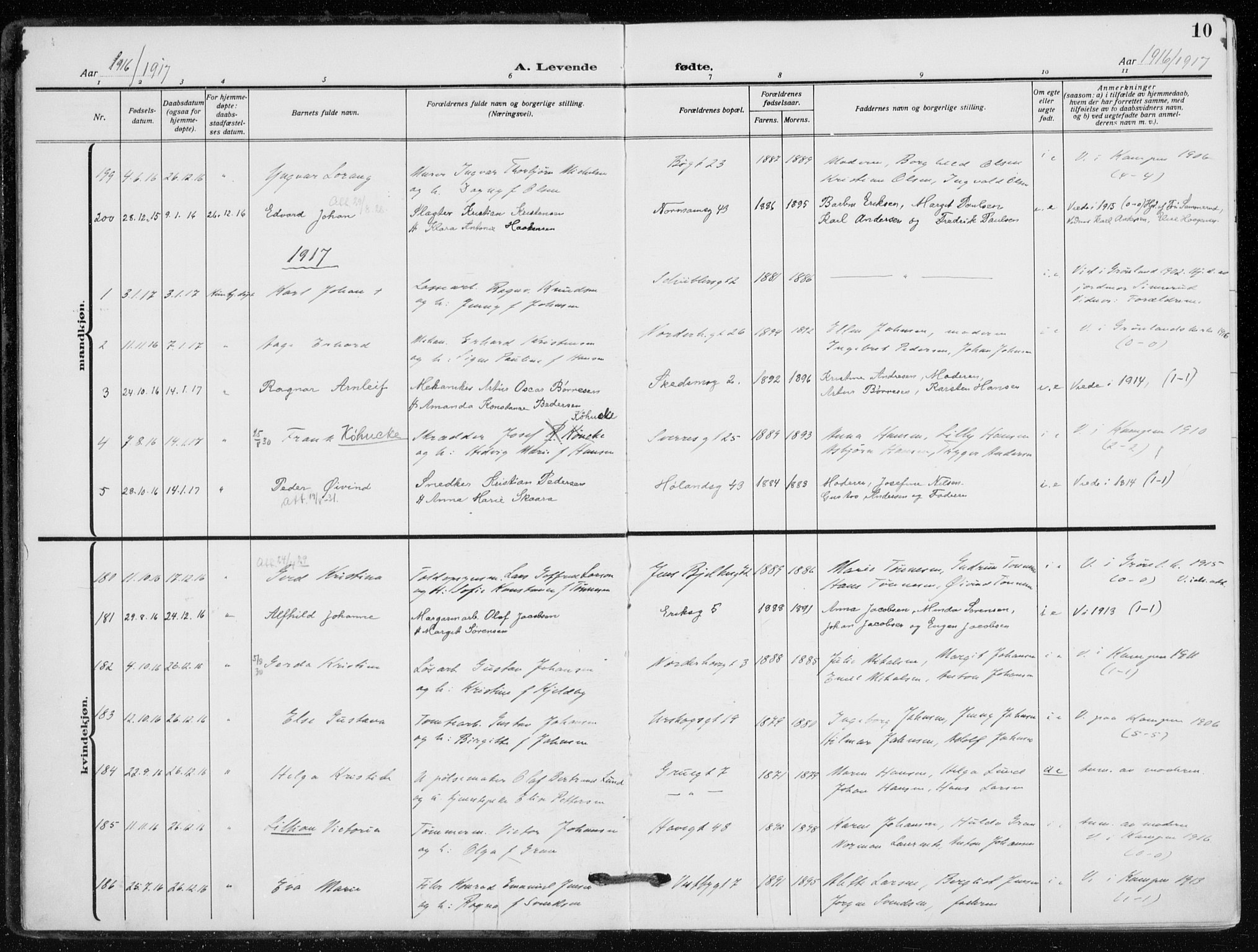 Kampen prestekontor Kirkebøker, SAO/A-10853/F/Fa/L0012: Parish register (official) no. I 12, 1916-1921, p. 10