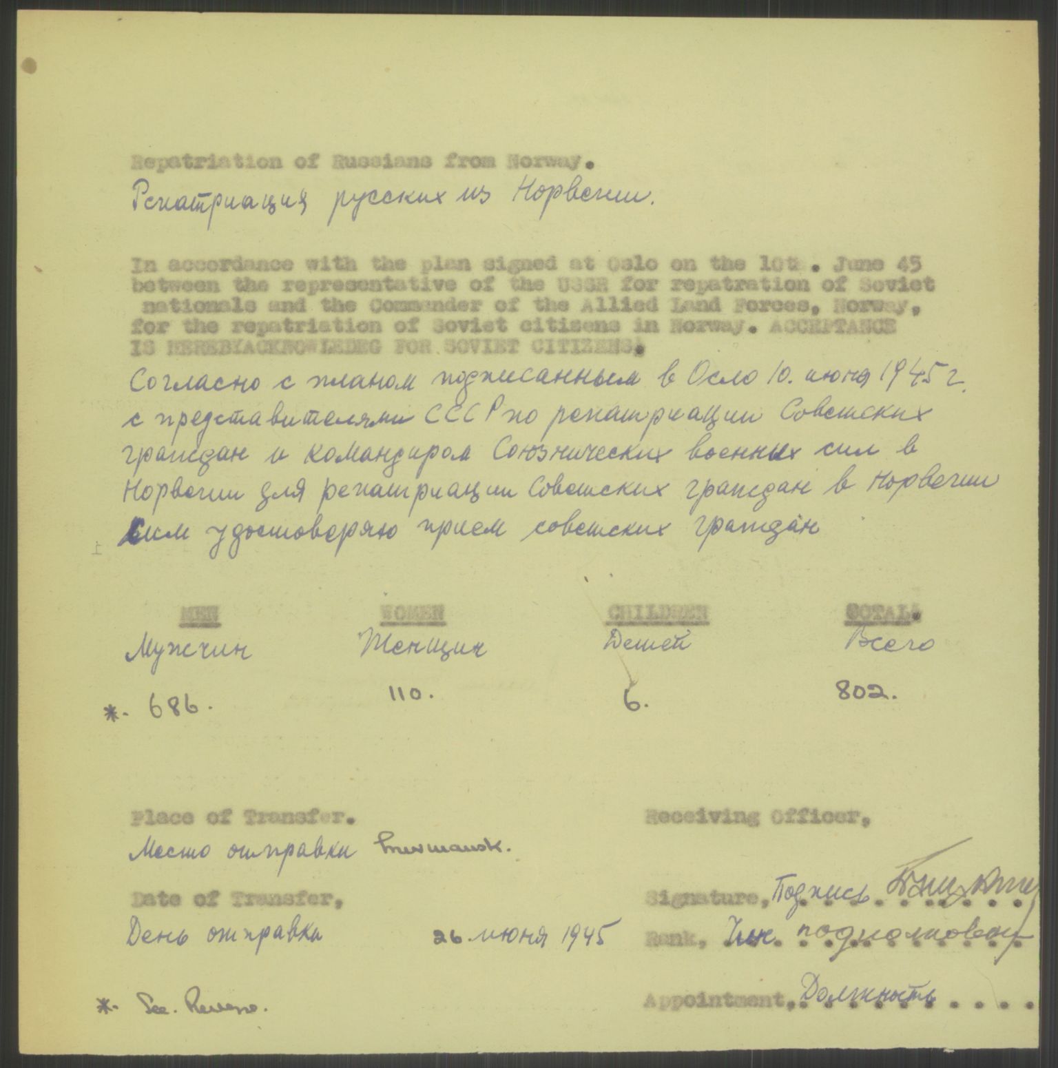 Flyktnings- og fangedirektoratet, Repatrieringskontoret, RA/S-1681/D/Db/L0023: Displaced Persons (DPs) og sivile tyskere, 1945-1948, p. 489