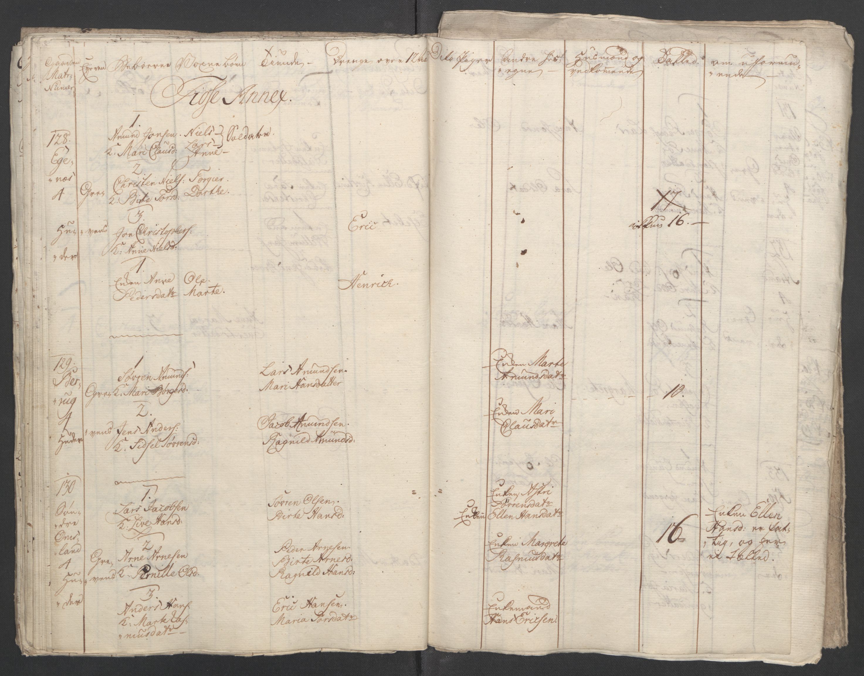 Rentekammeret inntil 1814, Reviderte regnskaper, Fogderegnskap, AV/RA-EA-4092/R33/L2033: Ekstraskatten Larvik grevskap, 1762-1764, p. 318