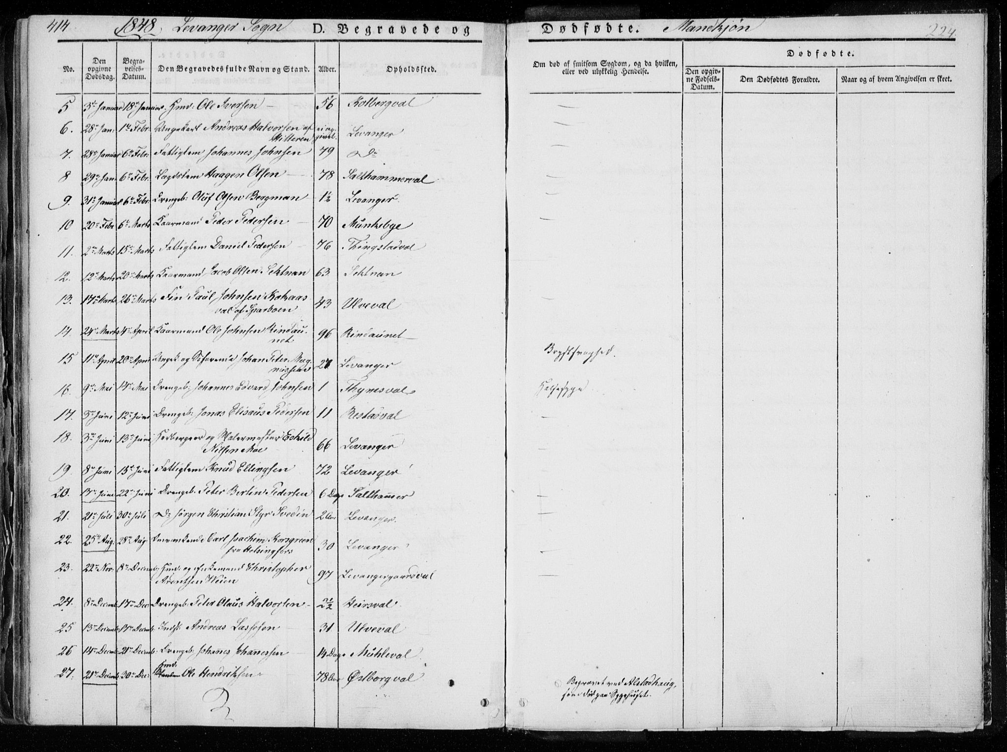 Ministerialprotokoller, klokkerbøker og fødselsregistre - Nord-Trøndelag, SAT/A-1458/720/L0183: Parish register (official) no. 720A01, 1836-1855, p. 223b-224a