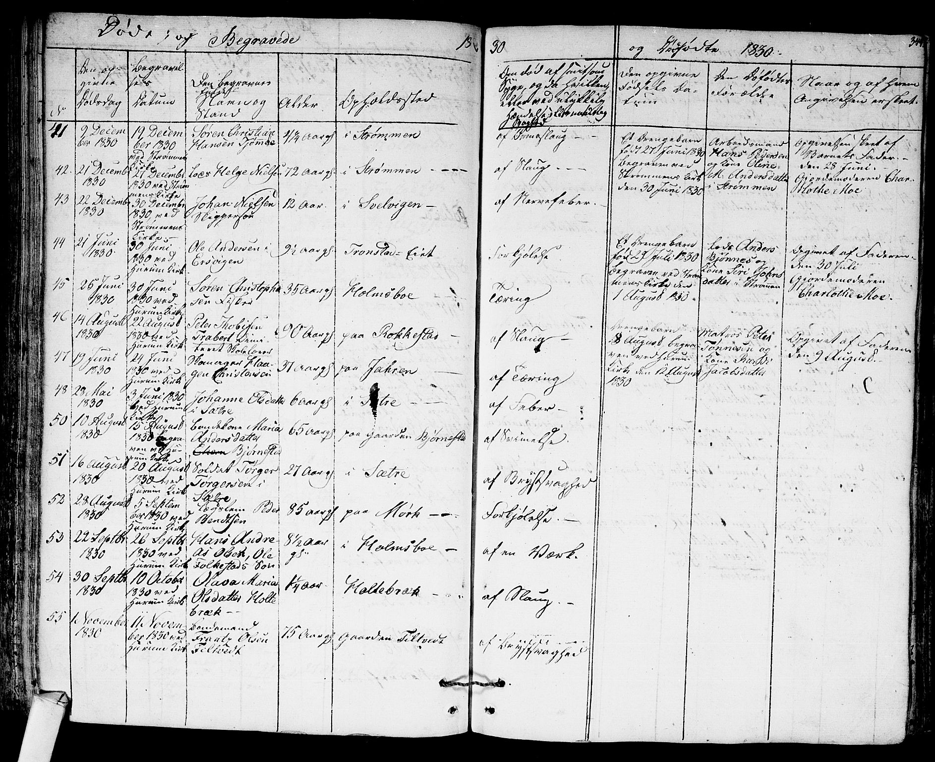 Hurum kirkebøker, AV/SAKO-A-229/F/Fa/L0010: Parish register (official) no. 10, 1827-1846, p. 344