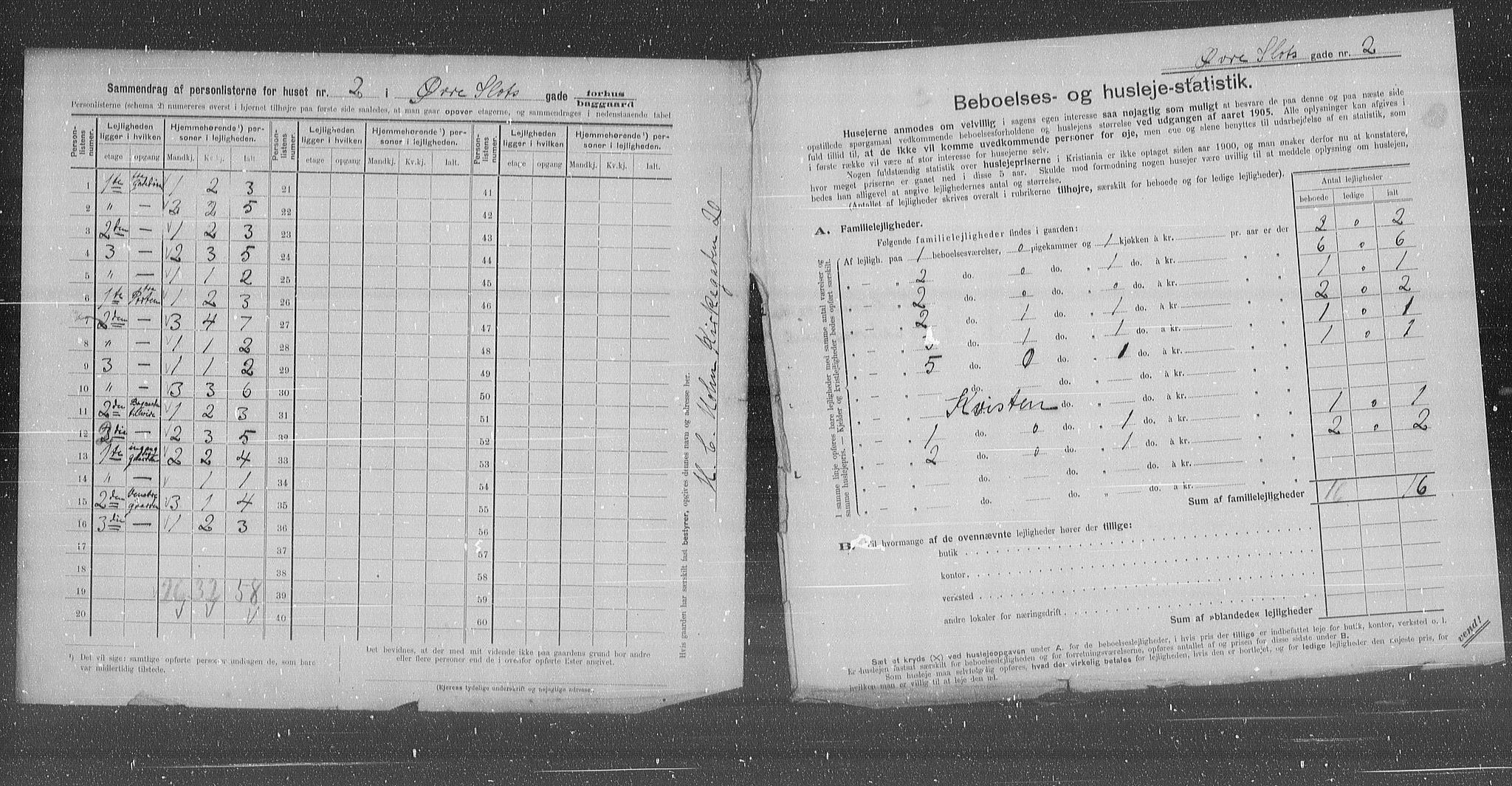 OBA, Municipal Census 1905 for Kristiania, 1905, p. 68265