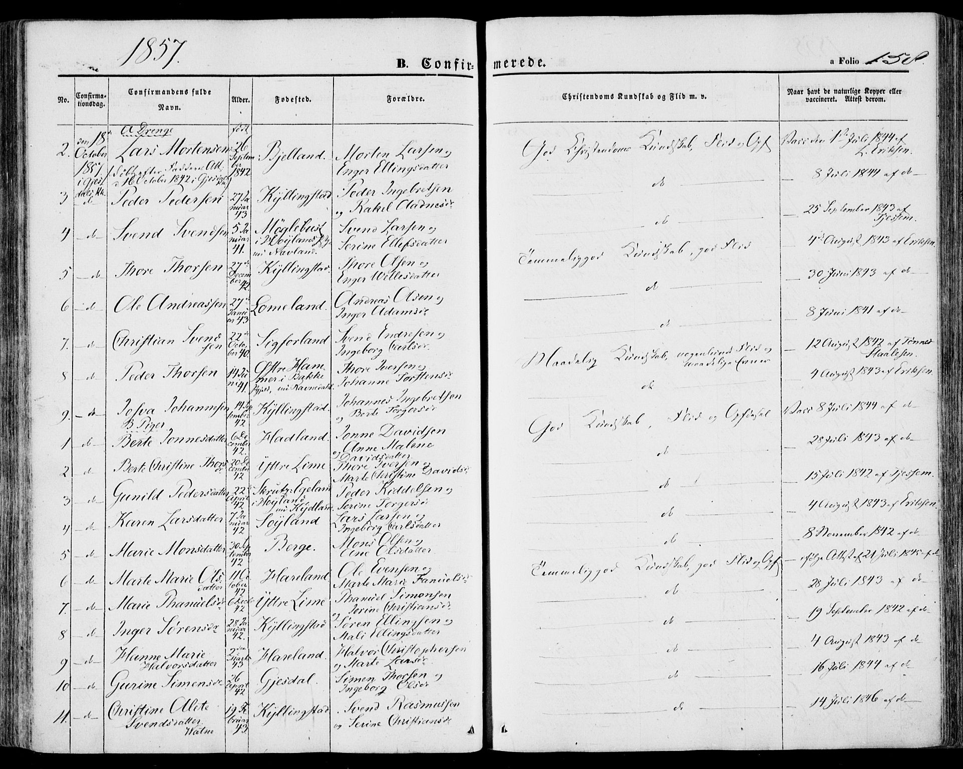 Lye sokneprestkontor, SAST/A-101794/001/30BA/L0007: Parish register (official) no. A 6, 1856-1871, p. 158