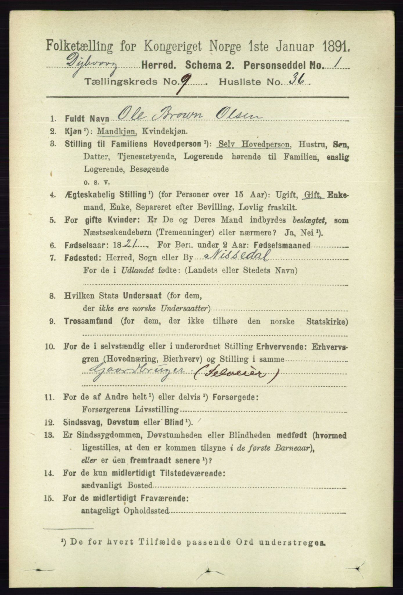 RA, 1891 census for 0915 Dypvåg, 1891, p. 3506