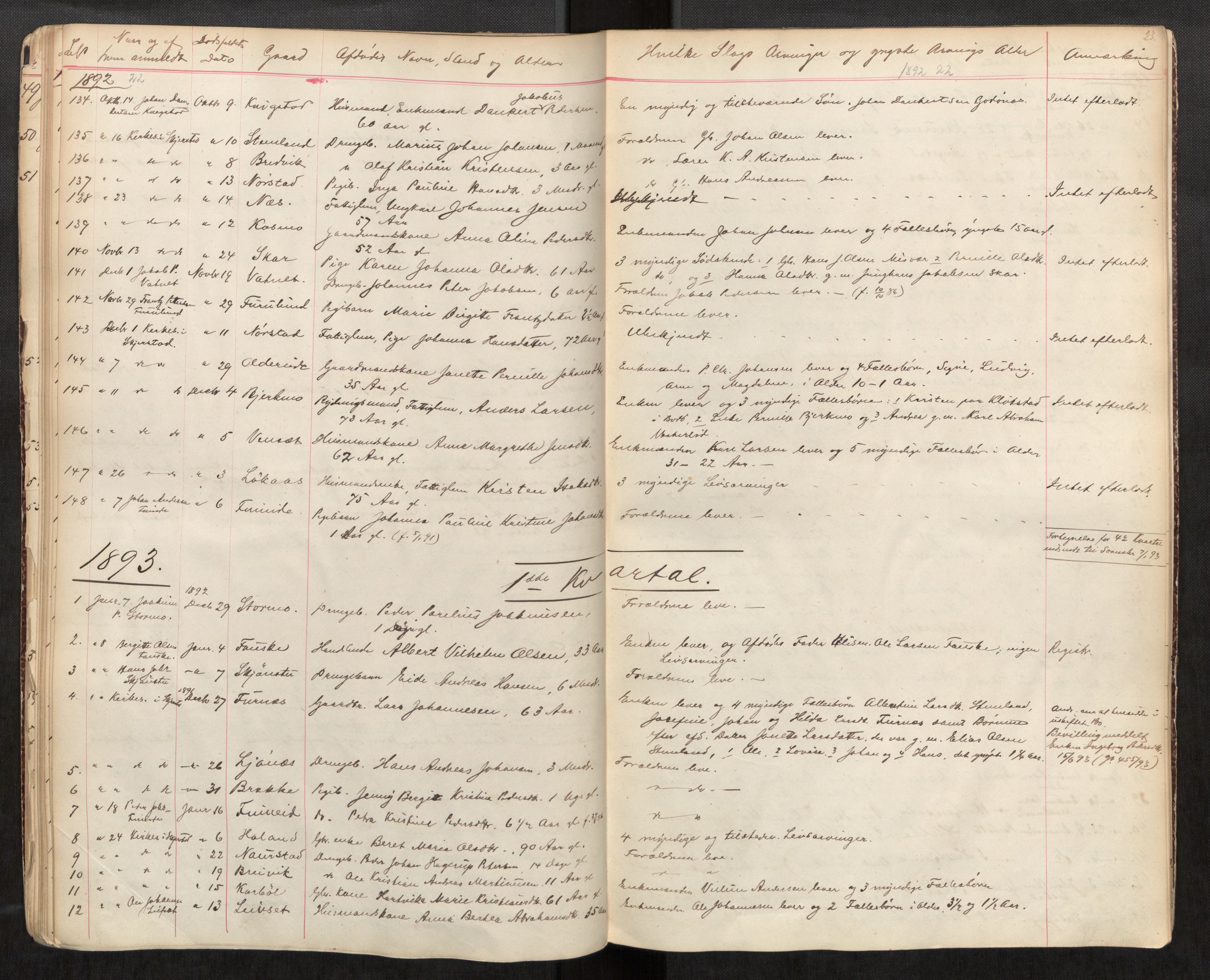Skjerstad lensmannskontor, AV/SAT-A-5910/2/Ga/L0002: Dødsfallsprotokoll, 1887-1898, p. 23