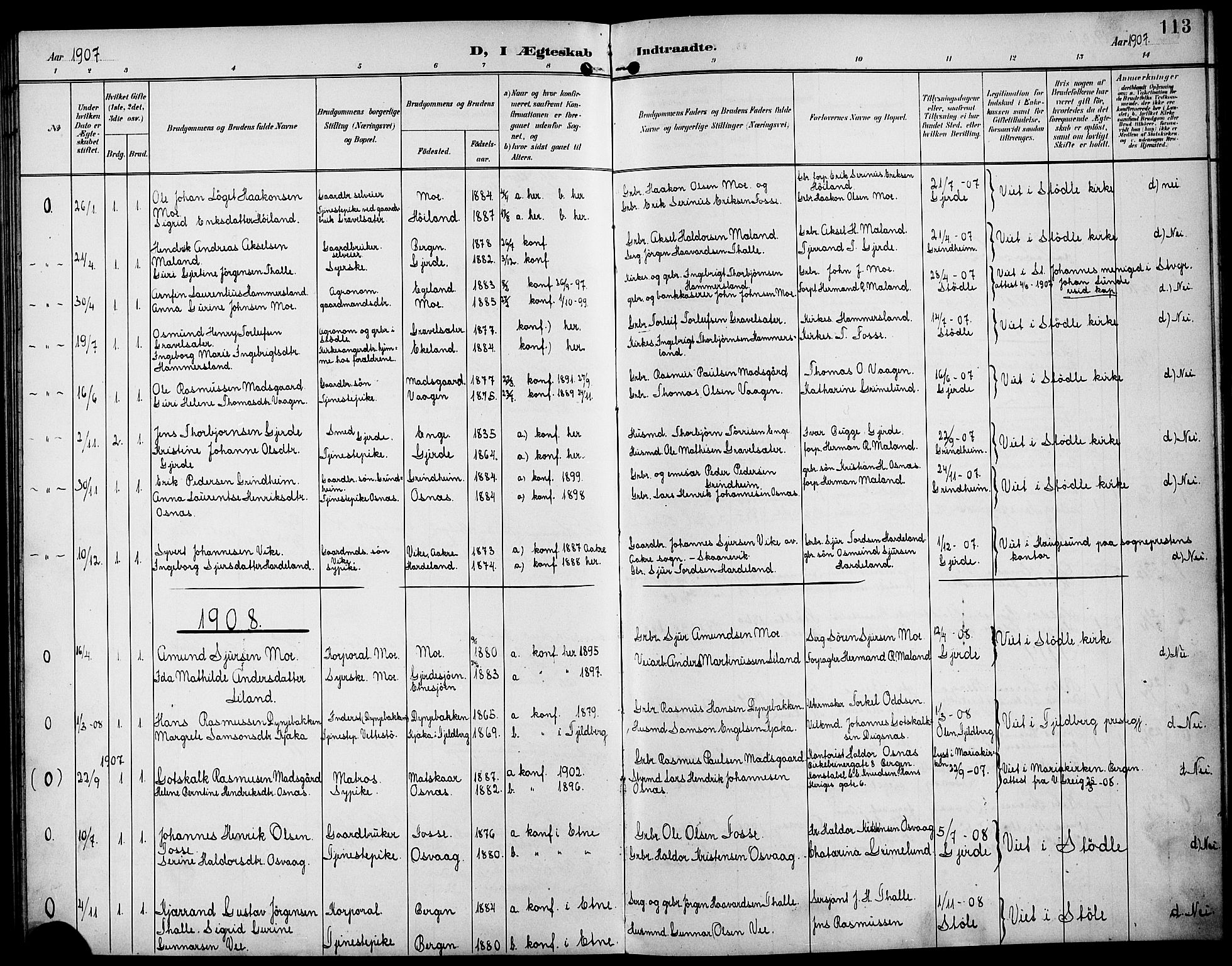 Etne sokneprestembete, SAB/A-75001/H/Hab: Parish register (copy) no. B 5, 1898-1926, p. 113