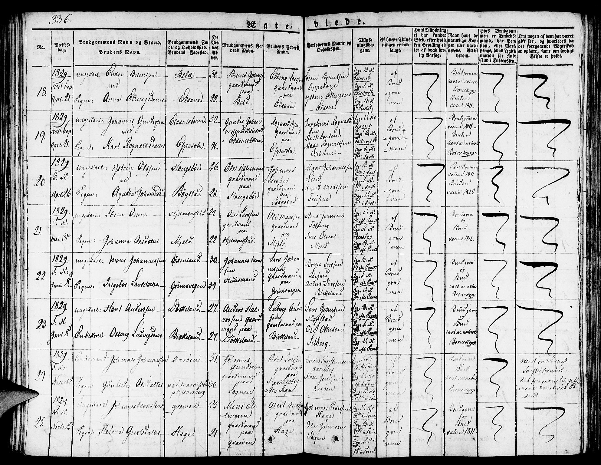 Gaular sokneprestembete, SAB/A-80001/H/Haa: Parish register (official) no. A 3, 1821-1840, p. 336