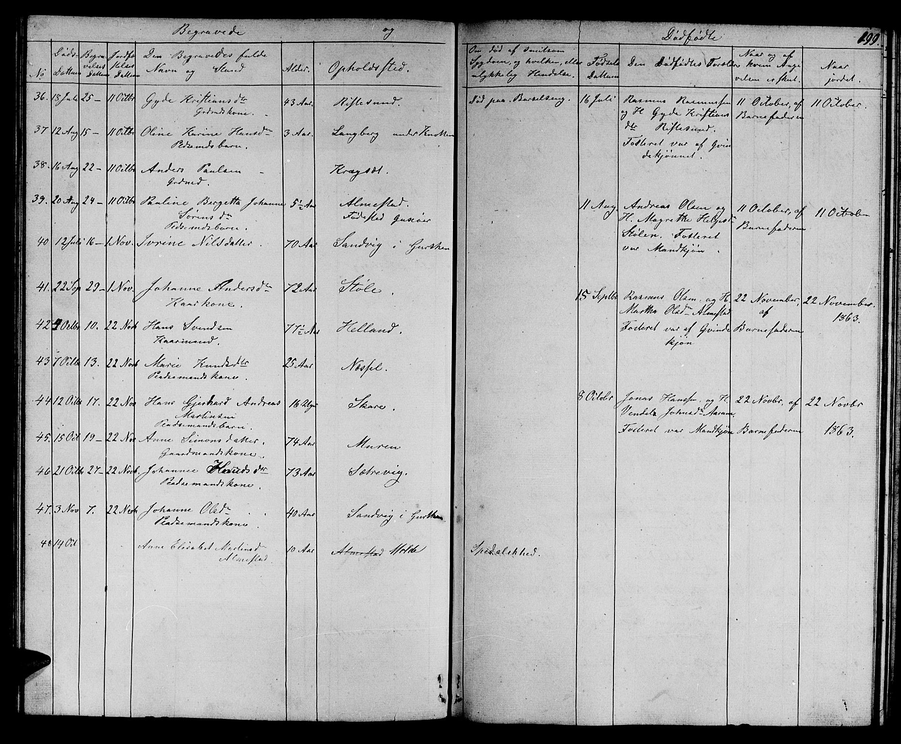 Ministerialprotokoller, klokkerbøker og fødselsregistre - Møre og Romsdal, AV/SAT-A-1454/503/L0047: Parish register (copy) no. 503C02, 1854-1884, p. 199