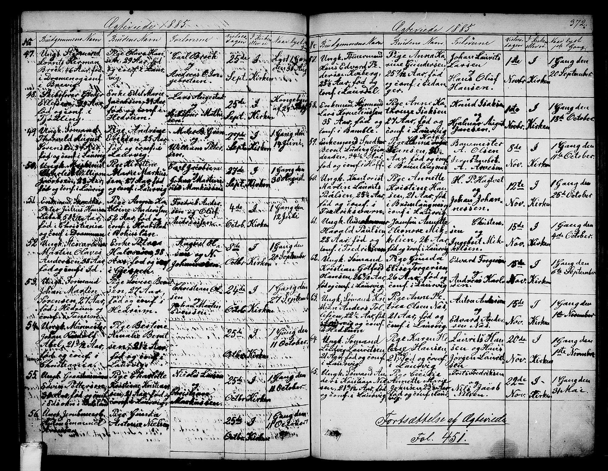 Larvik kirkebøker, AV/SAKO-A-352/G/Ga/L0004: Parish register (copy) no. I 4, 1871-1888, p. 372