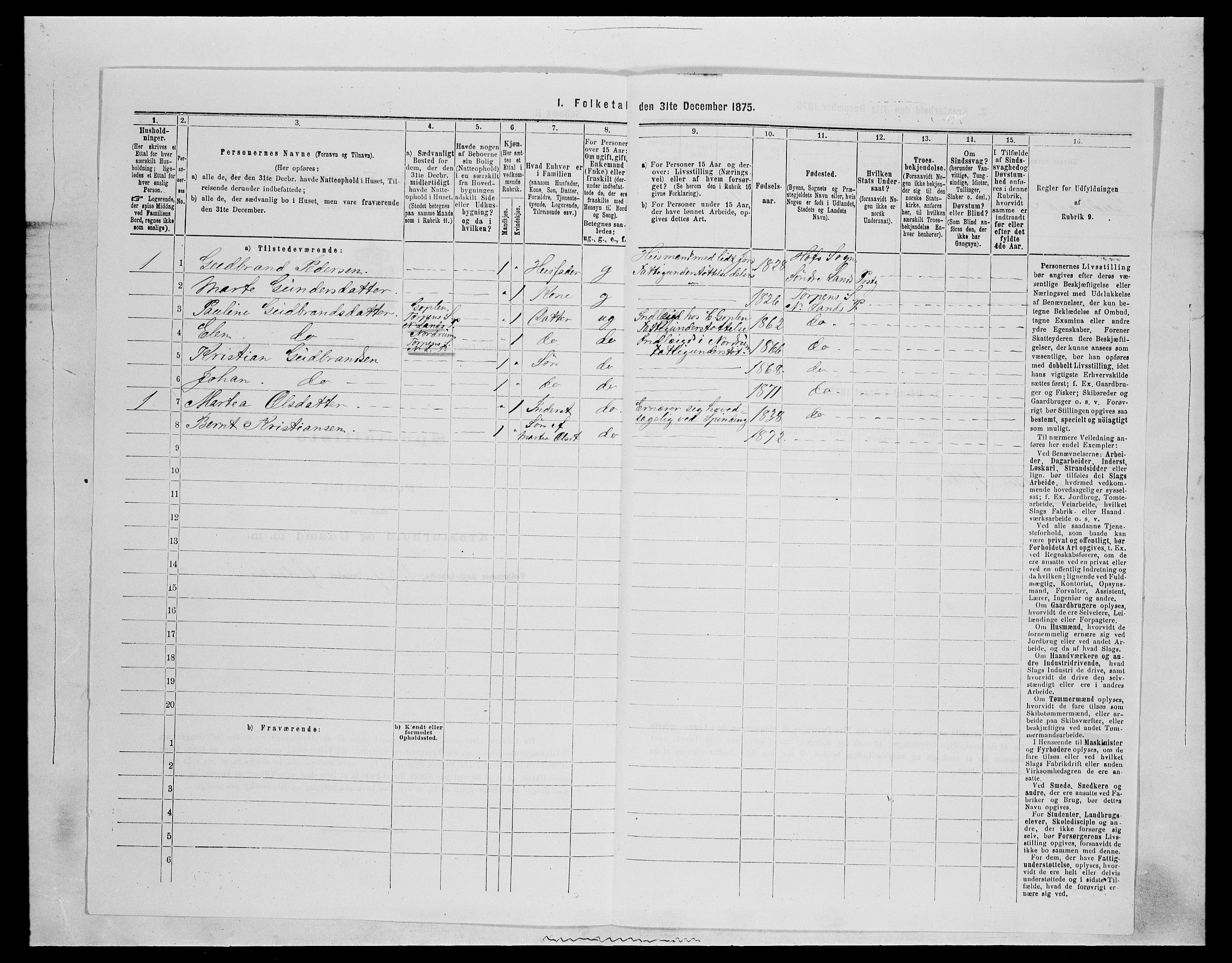 SAH, 1875 census for 0538P Nordre Land, 1875, p. 1078