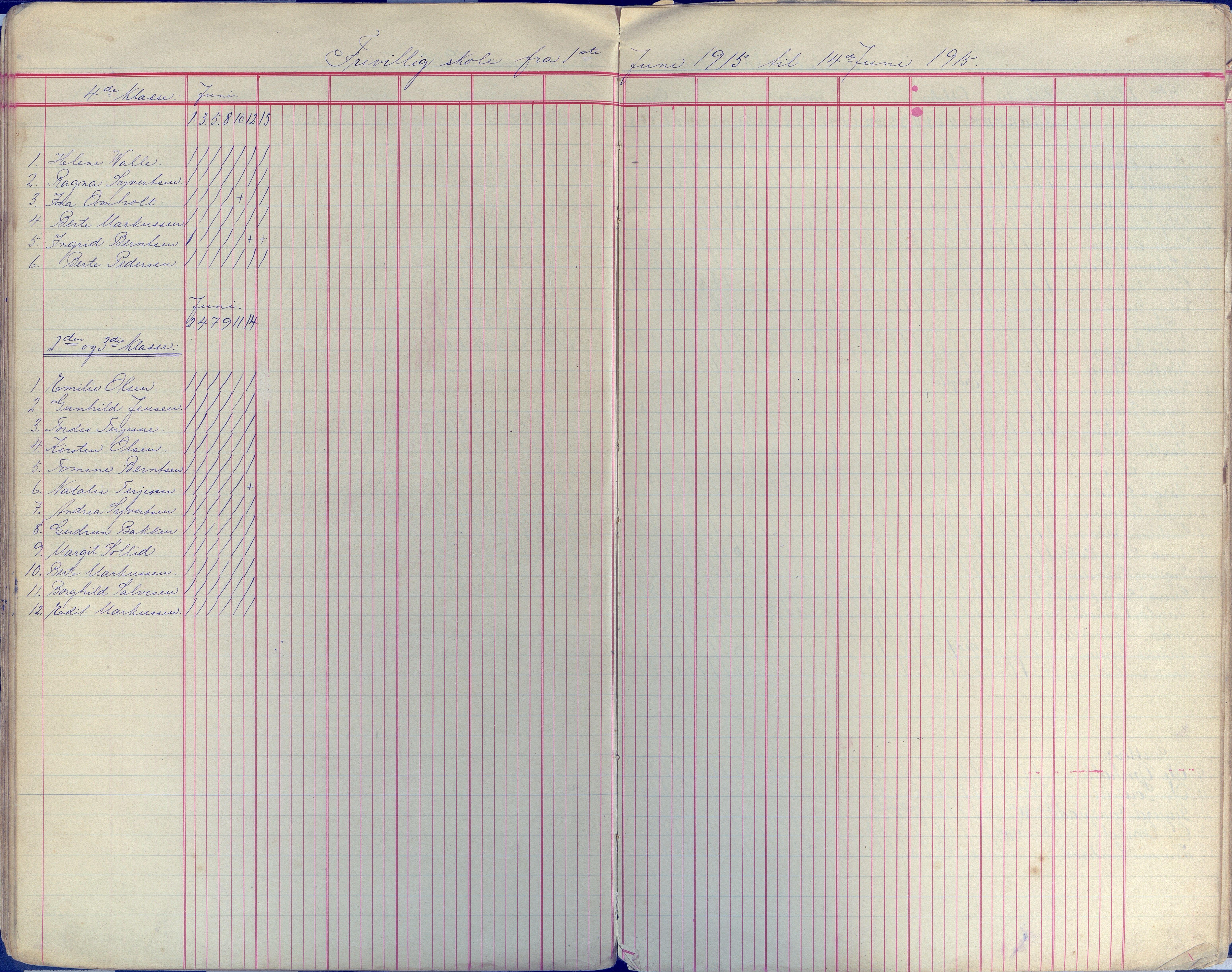 Øyestad kommune frem til 1979, AAKS/KA0920-PK/06/06E/L0009: Dagbok, 1900-1923