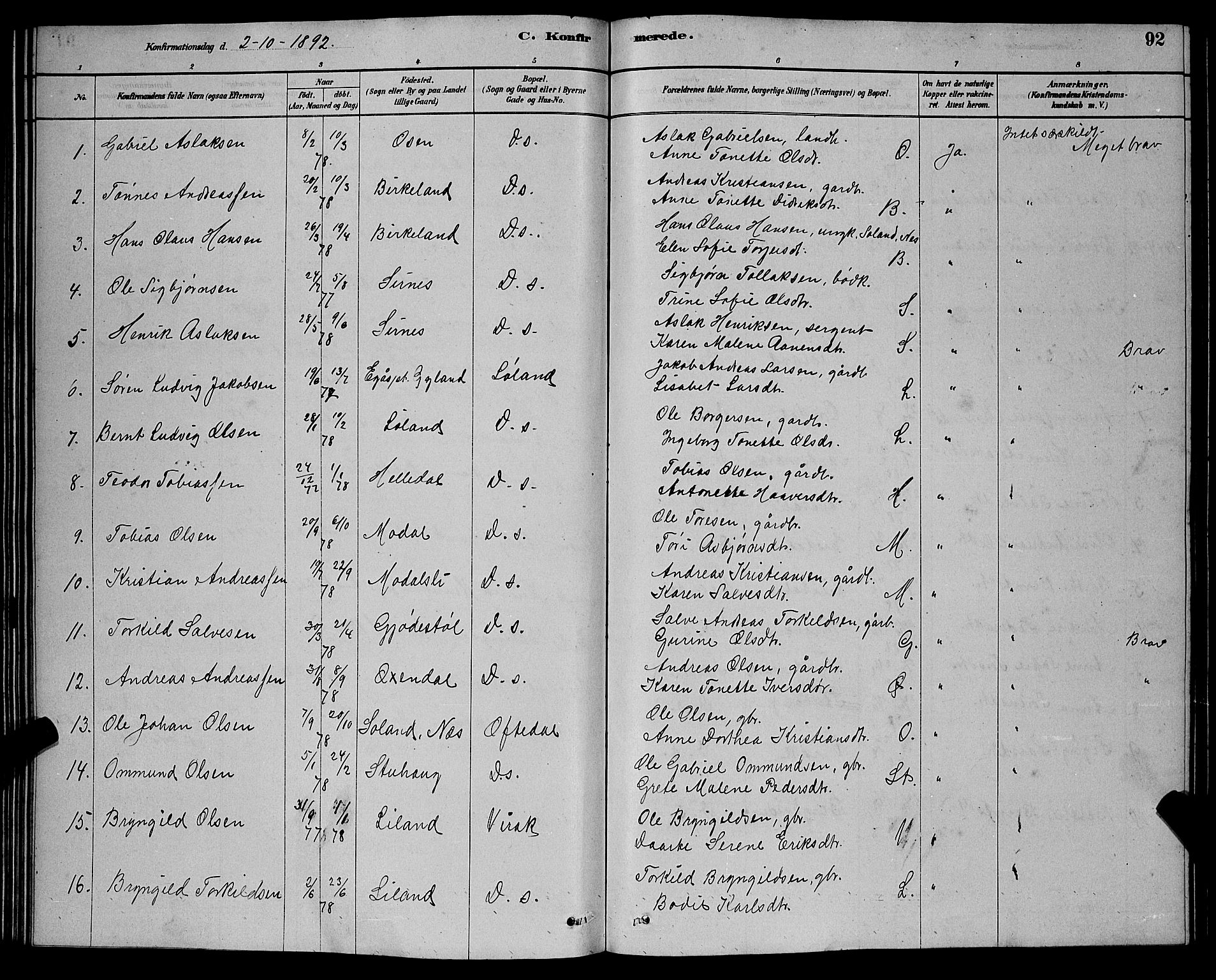 Bakke sokneprestkontor, AV/SAK-1111-0002/F/Fb/Fba/L0002: Parish register (copy) no. B 2, 1879-1893, p. 92