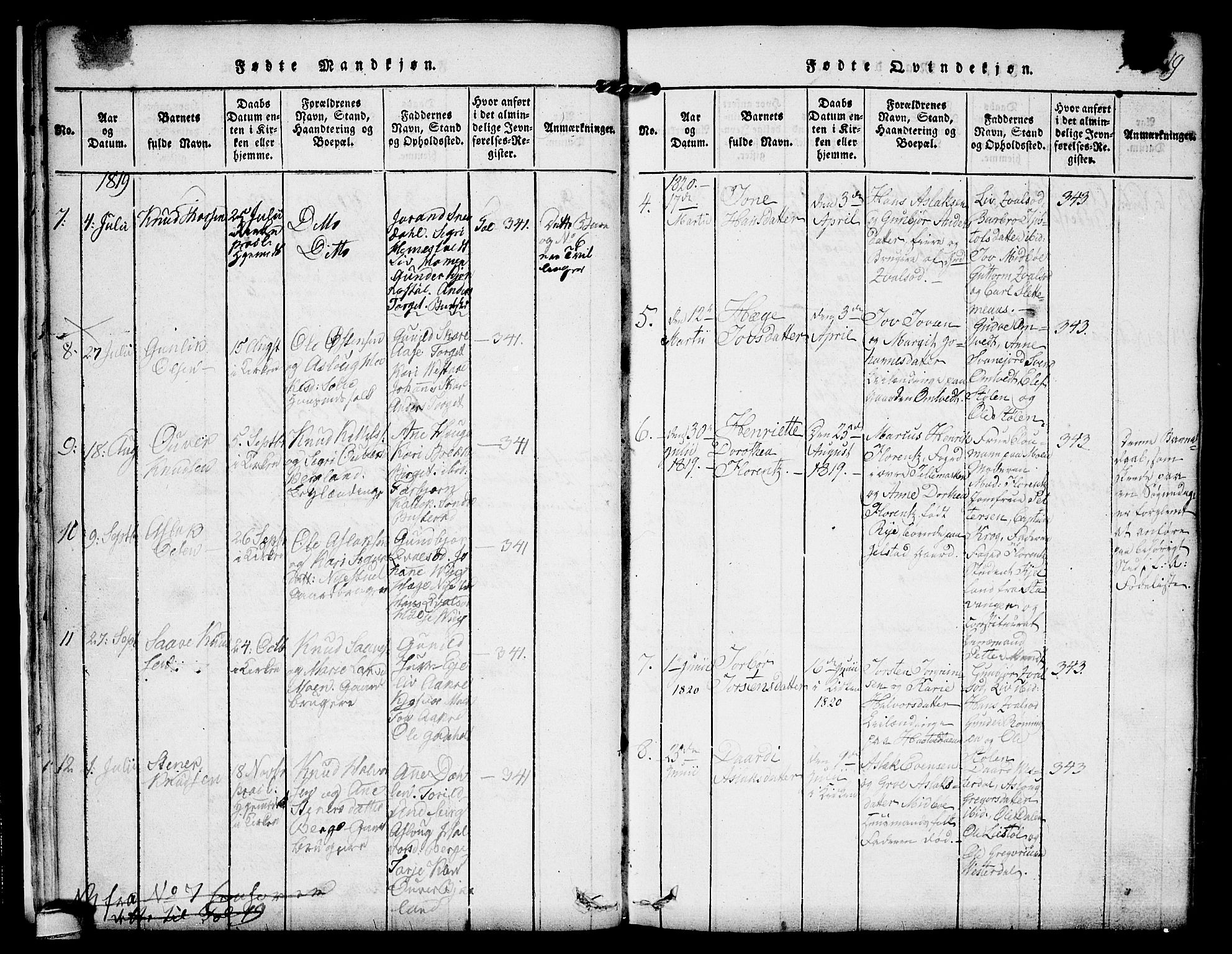 Kviteseid kirkebøker, SAKO/A-276/F/Fb/L0001: Parish register (official) no. II 1, 1815-1836, p. 19