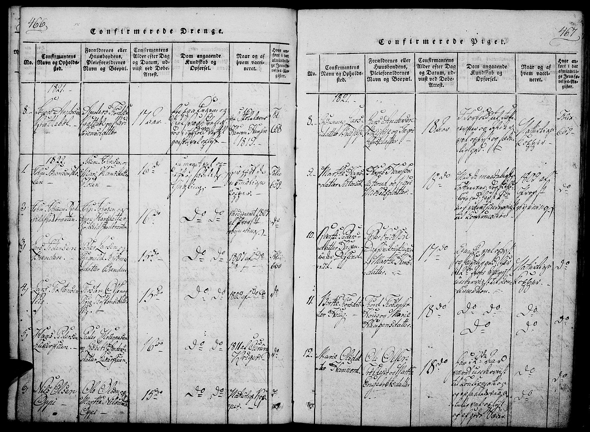 Nord-Odal prestekontor, AV/SAH-PREST-032/H/Ha/Haa/L0001: Parish register (official) no. 1, 1819-1838, p. 466-467