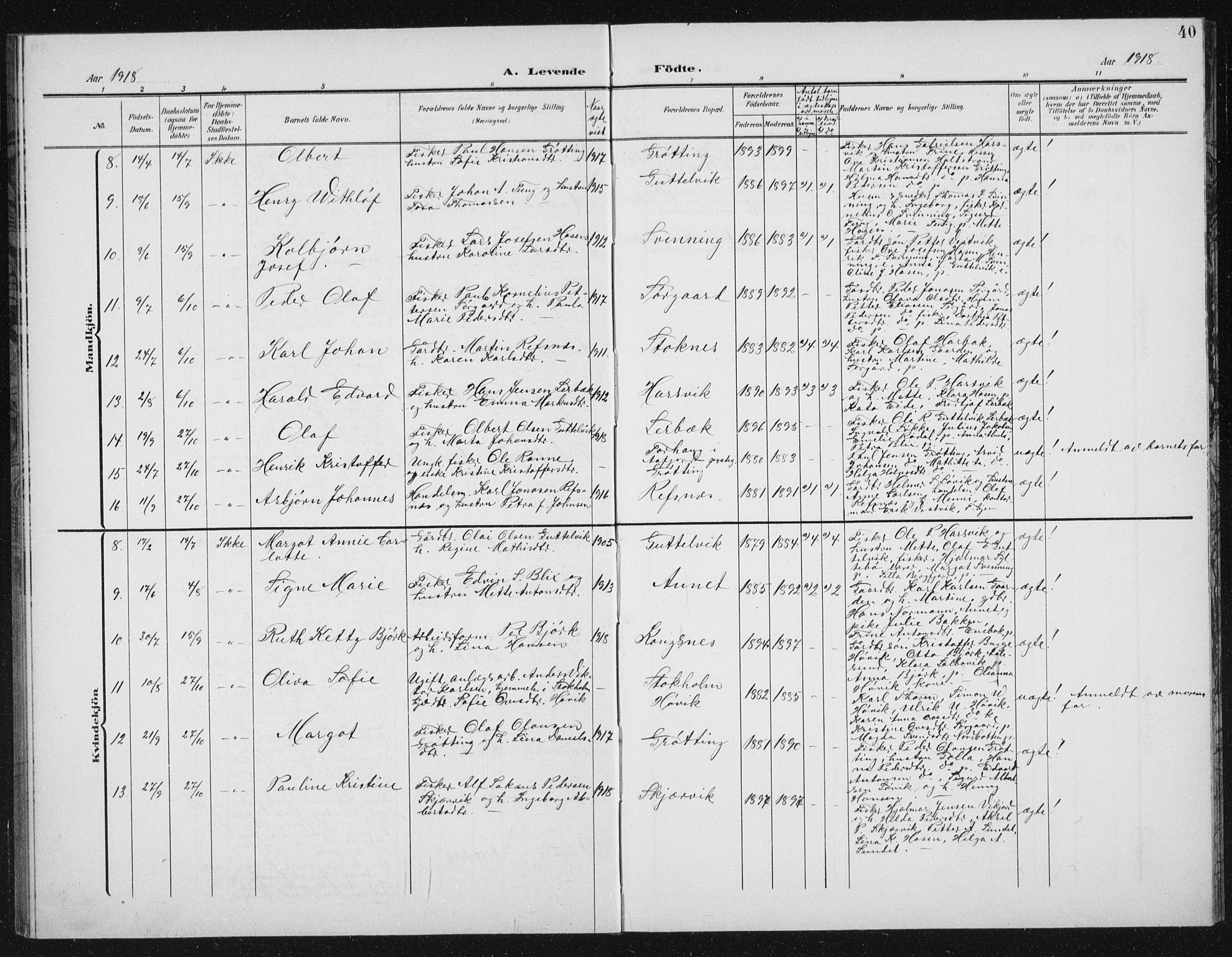 Ministerialprotokoller, klokkerbøker og fødselsregistre - Sør-Trøndelag, SAT/A-1456/656/L0699: Parish register (copy) no. 656C05, 1905-1920, p. 40
