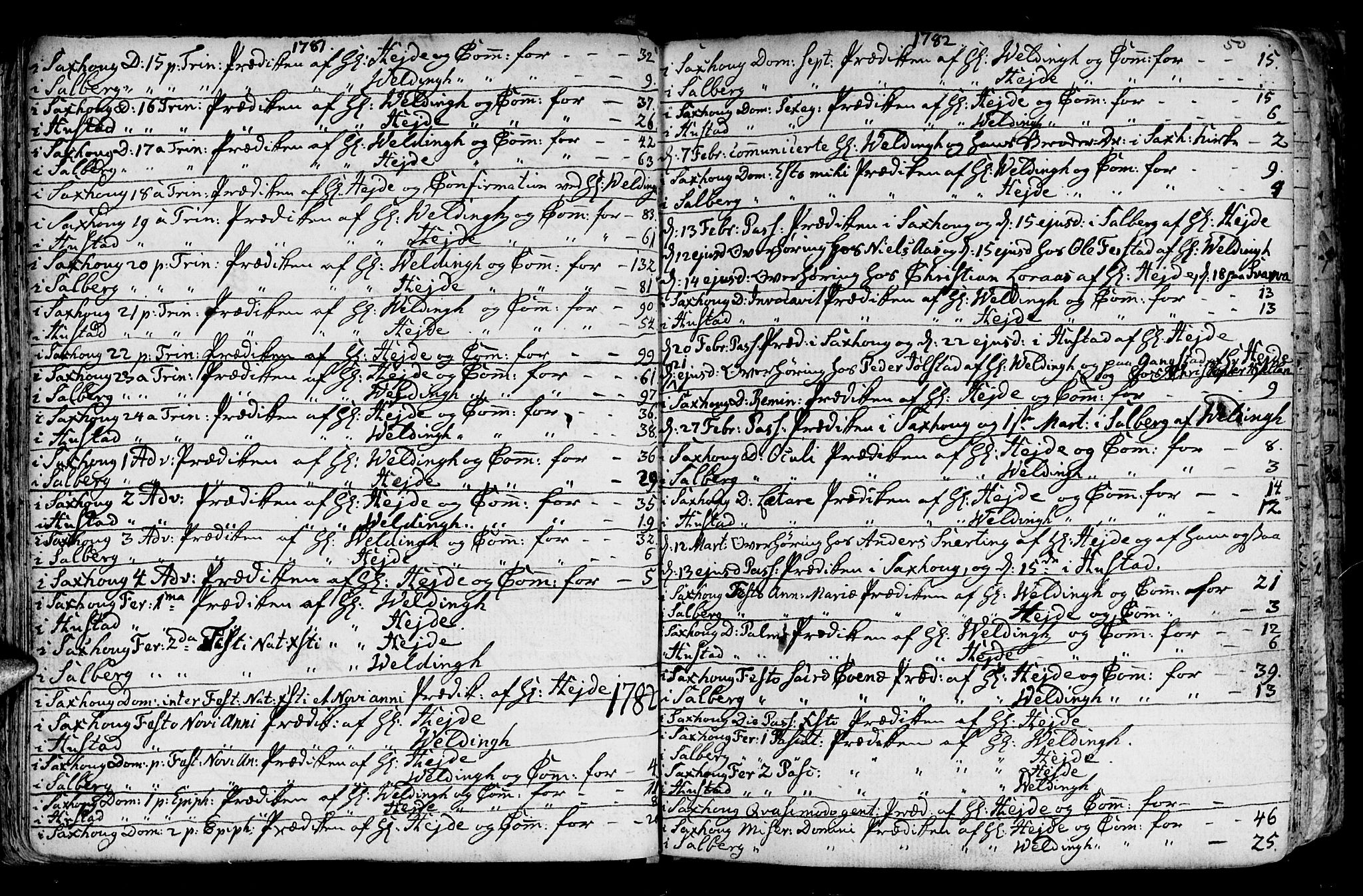 Ministerialprotokoller, klokkerbøker og fødselsregistre - Nord-Trøndelag, SAT/A-1458/730/L0273: Parish register (official) no. 730A02, 1762-1802, p. 50