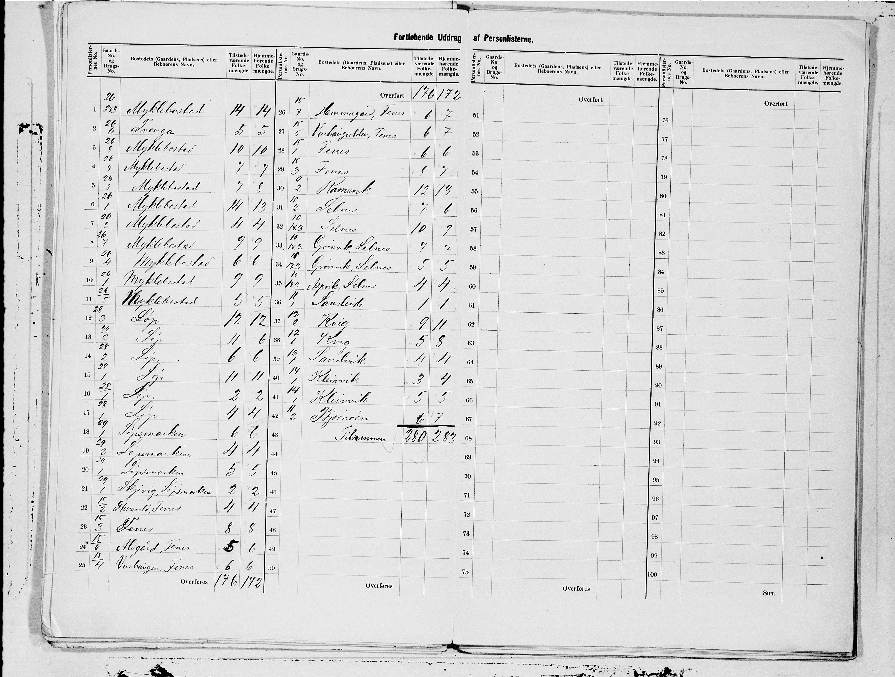 SAT, 1900 census for Bodin, 1900, p. 7