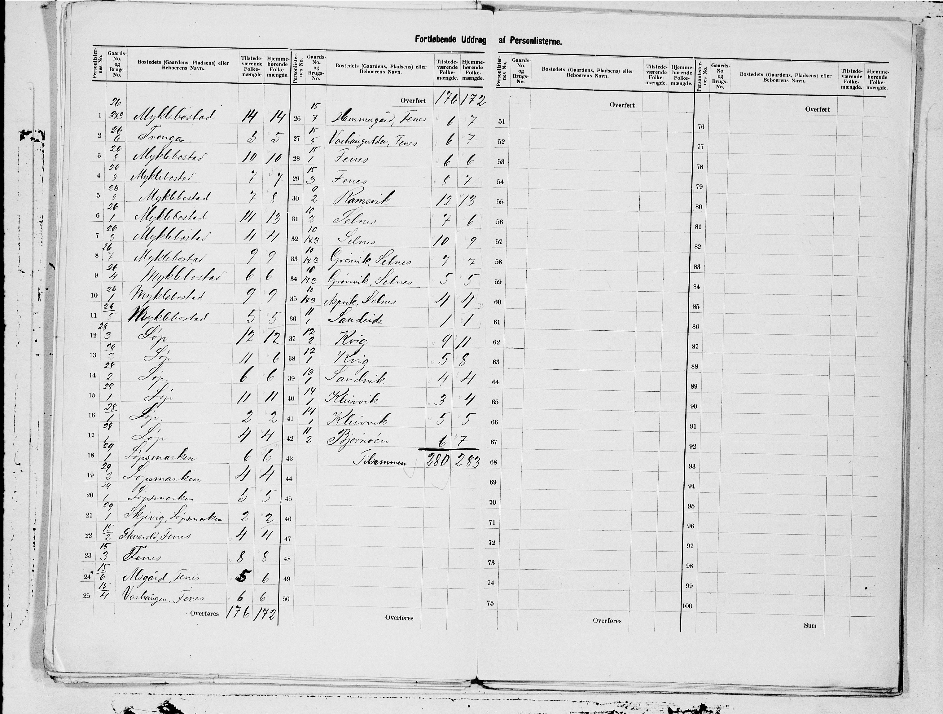 SAT, 1900 census for Bodin, 1900, p. 7