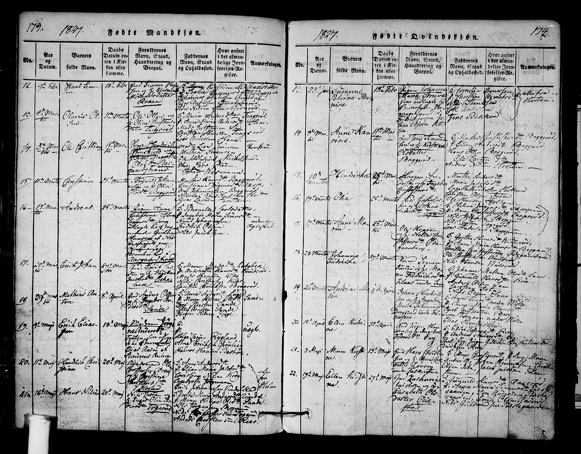 Borre kirkebøker, AV/SAKO-A-338/F/Fa/L0004: Parish register (official) no. I 4, 1815-1845, p. 173-174