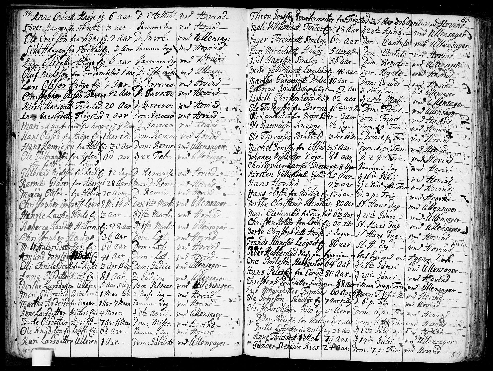 Ullensaker prestekontor Kirkebøker, AV/SAO-A-10236a/F/Fa/L0010: Parish register (official) no. I 10, 1733-1776, p. 34-35