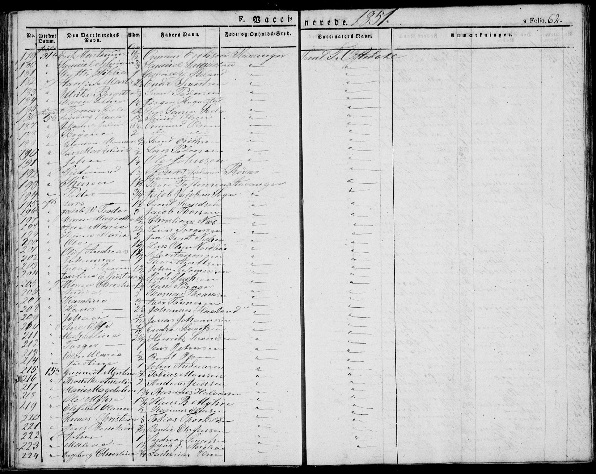 Domkirken sokneprestkontor, AV/SAST-A-101812/001/30/30BA/L0010: Parish register (official) no. A 10, 1821-1859, p. 62