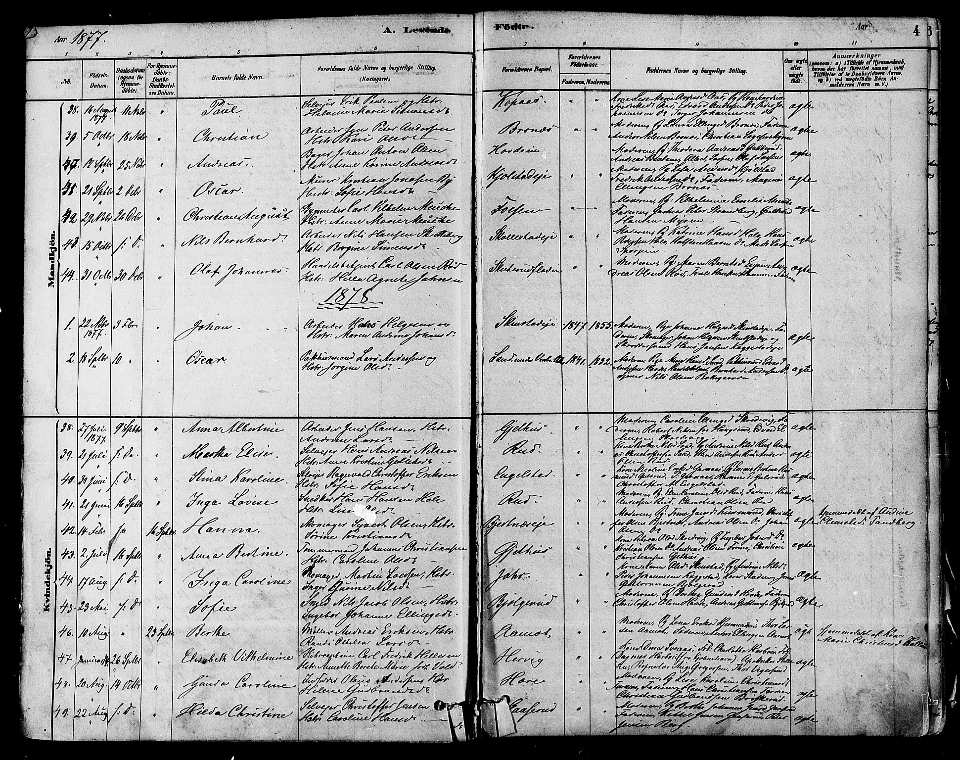 Modum kirkebøker, AV/SAKO-A-234/F/Fa/L0011: Parish register (official) no. 11, 1877-1889, p. 4