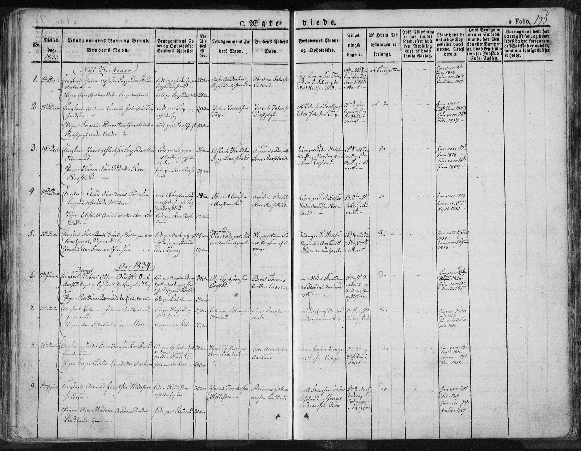 Sokndal sokneprestkontor, AV/SAST-A-101808: Parish register (official) no. A 7.1, 1826-1842, p. 195