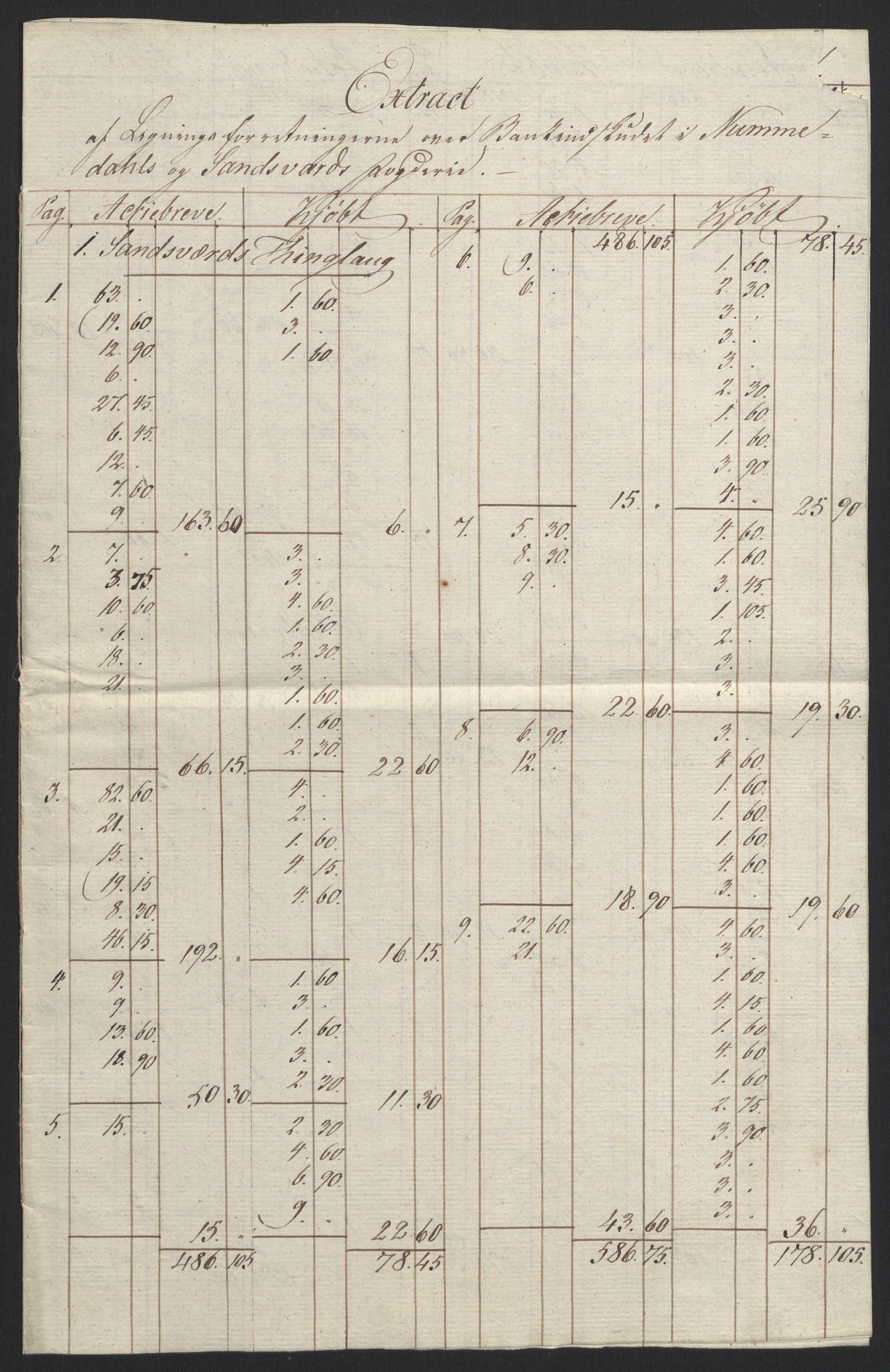 Sølvskatten 1816, NOBA/SOLVSKATTEN/A/L0020: Bind 21: Numedal og Sandsvær fogderi, 1816-1821, p. 2