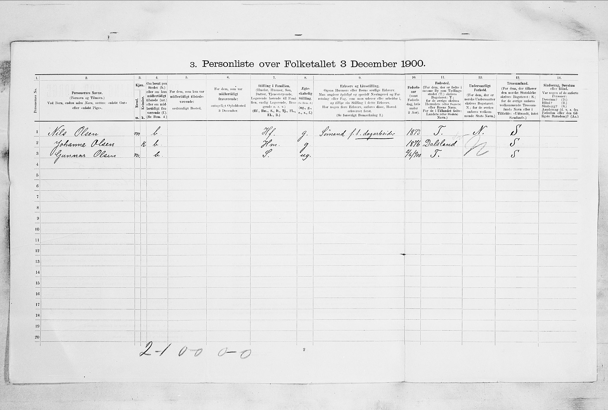 RA, 1900 census for Horten, 1900, p. 1468